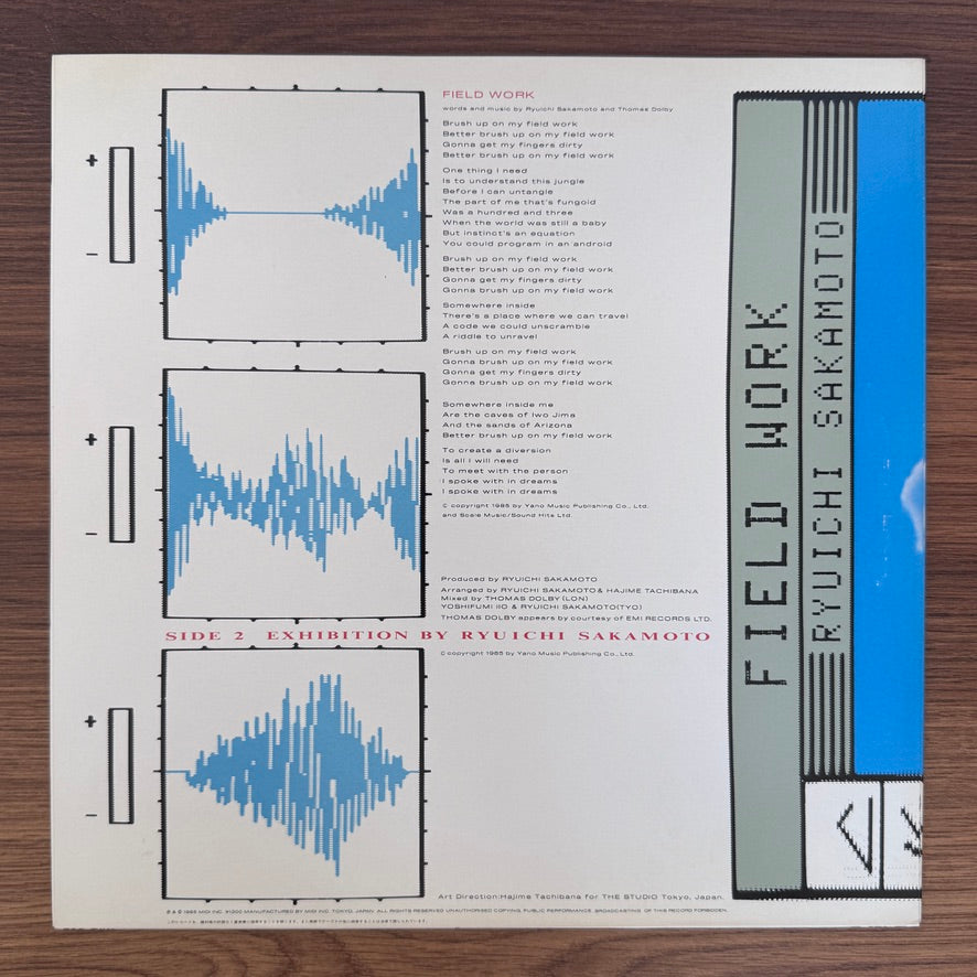 Ryuichi Sakamoto Featuring Thomas Dolby – Field Work