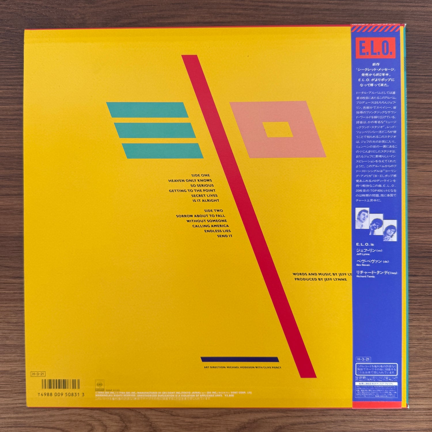 Electric Light Orchestra – Balance Of Power
