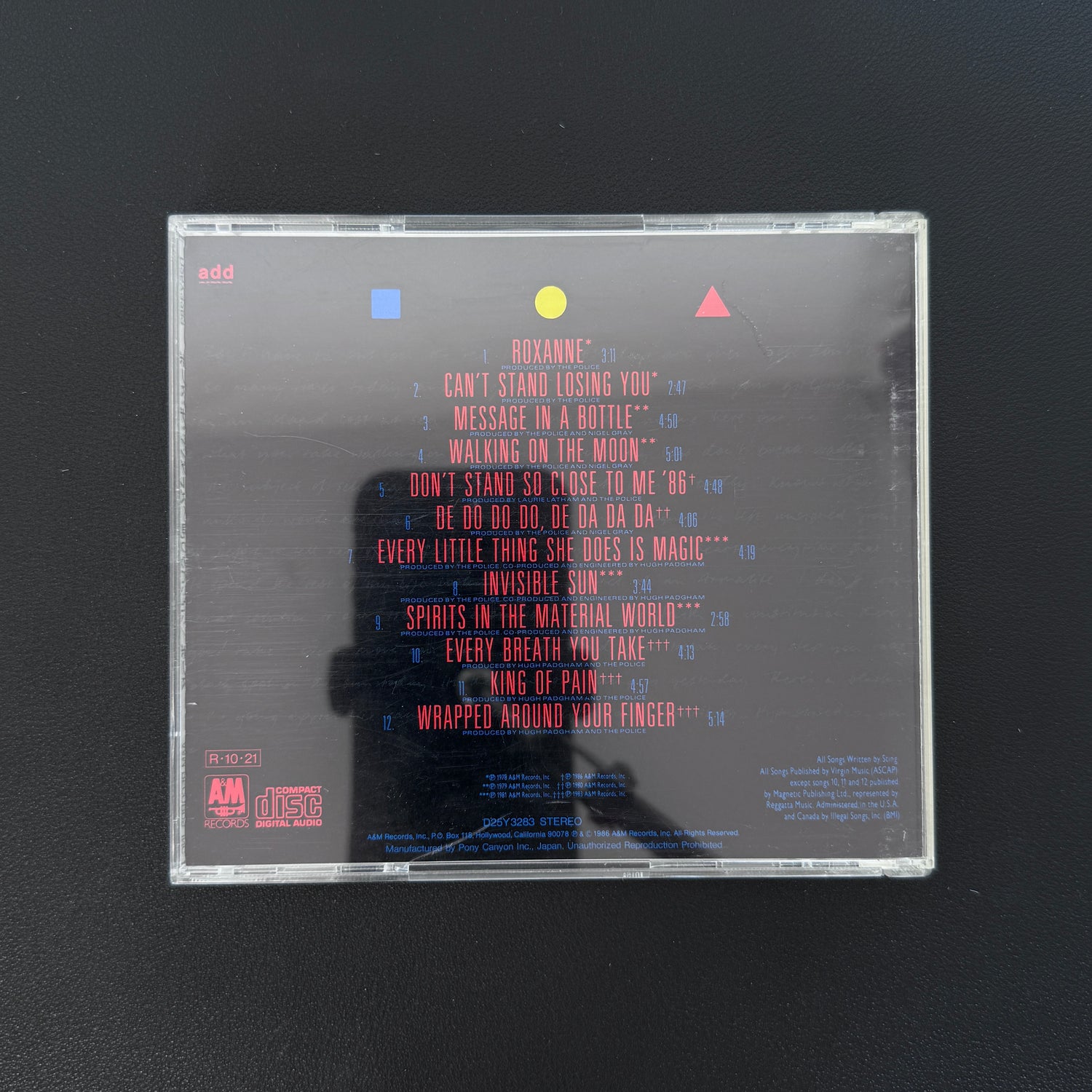 The Police – Every Breath You Take (The Singles)