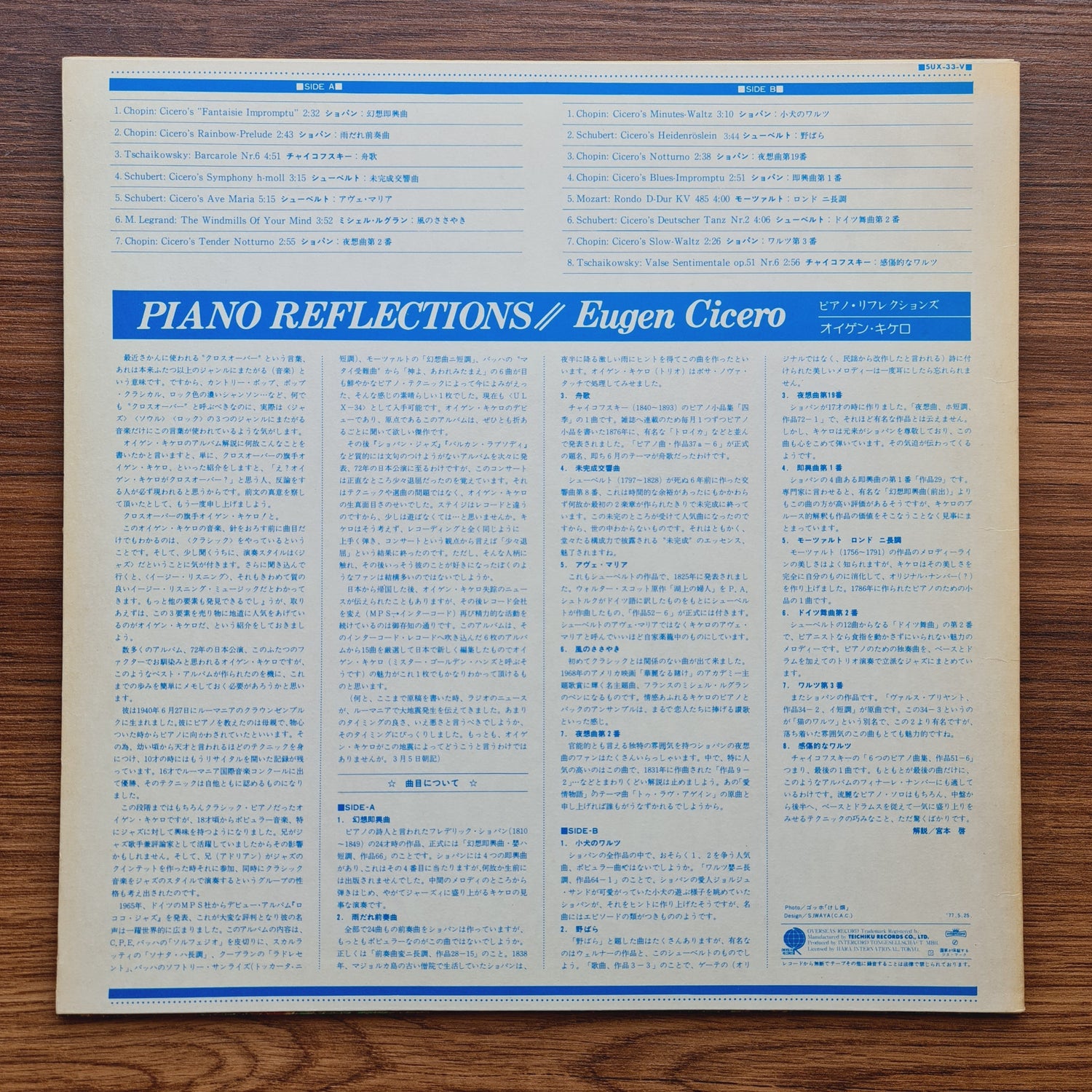 Eugen Cicero – Piano Reflections Only Japan Vinyl