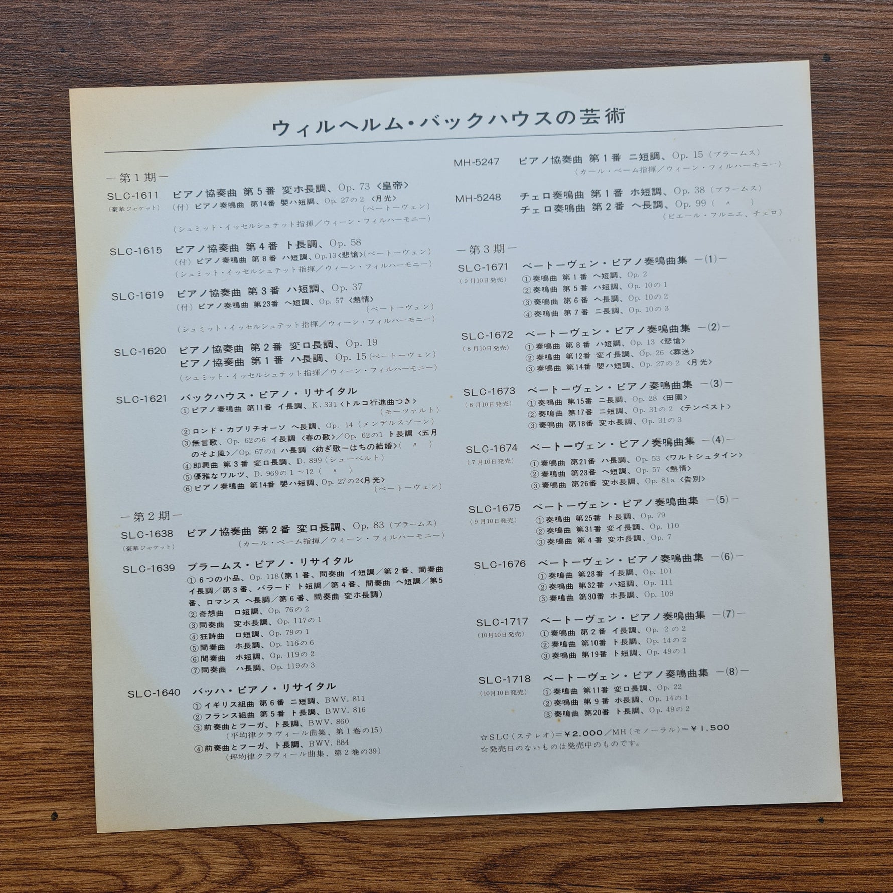 Beethoven - Piano Concerto No.4, Op. 58 / Piano Sonata No.8, Op. 13 "Pathetique" Only Japan Vinyl