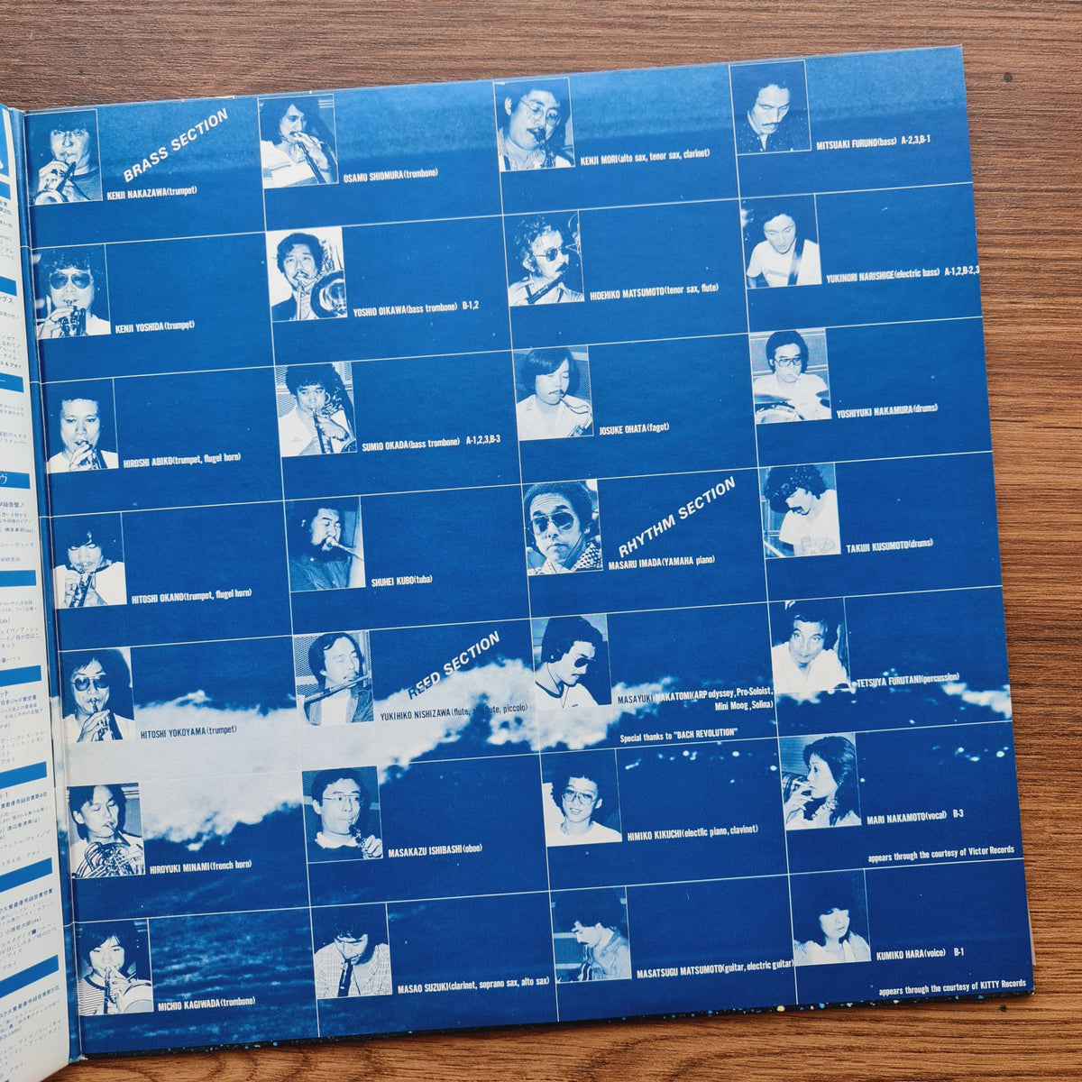 Bingo Miki & Inner Galaxy Orchestra – Back To The Sea (TBM) Only Japan Vinyl