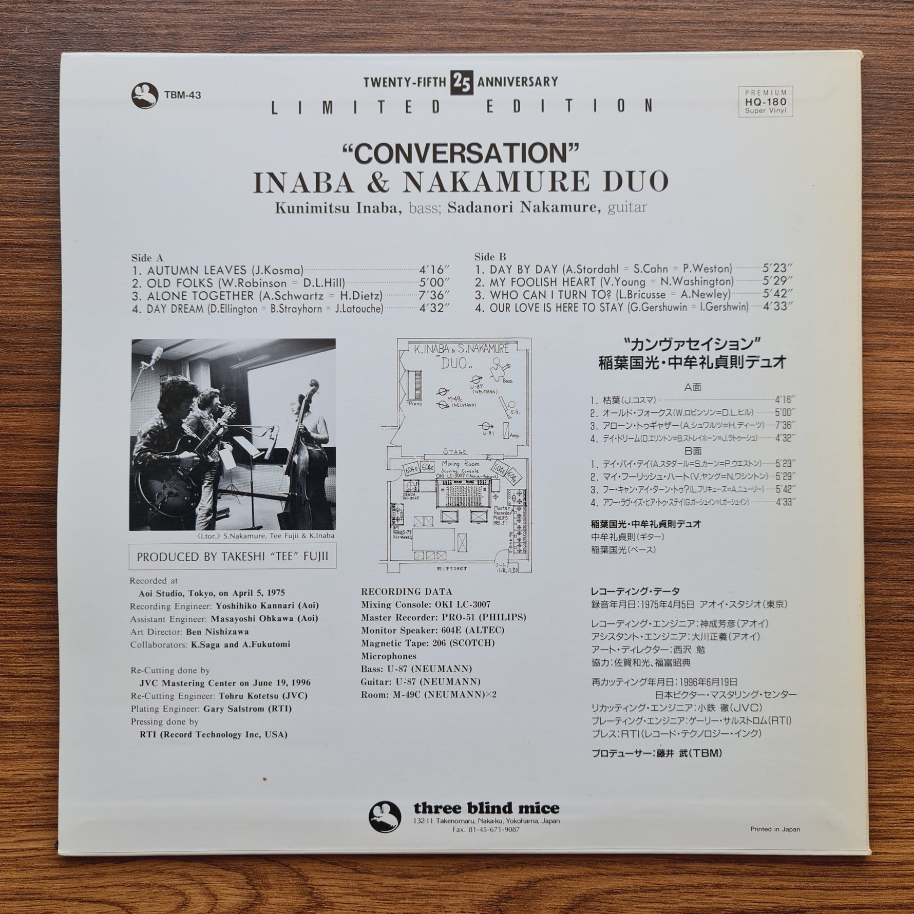 Inaba & Nakamure Duo – Conversation (TBM) Only Japan Vinyl