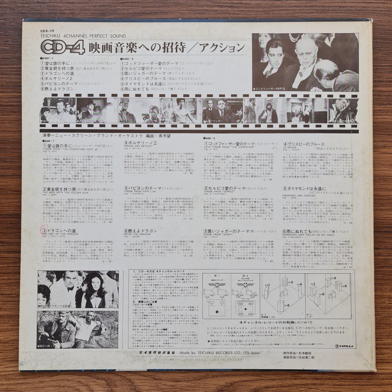 New Screen Ground Orchestra – Screen Music Action Only Japan Vinyl