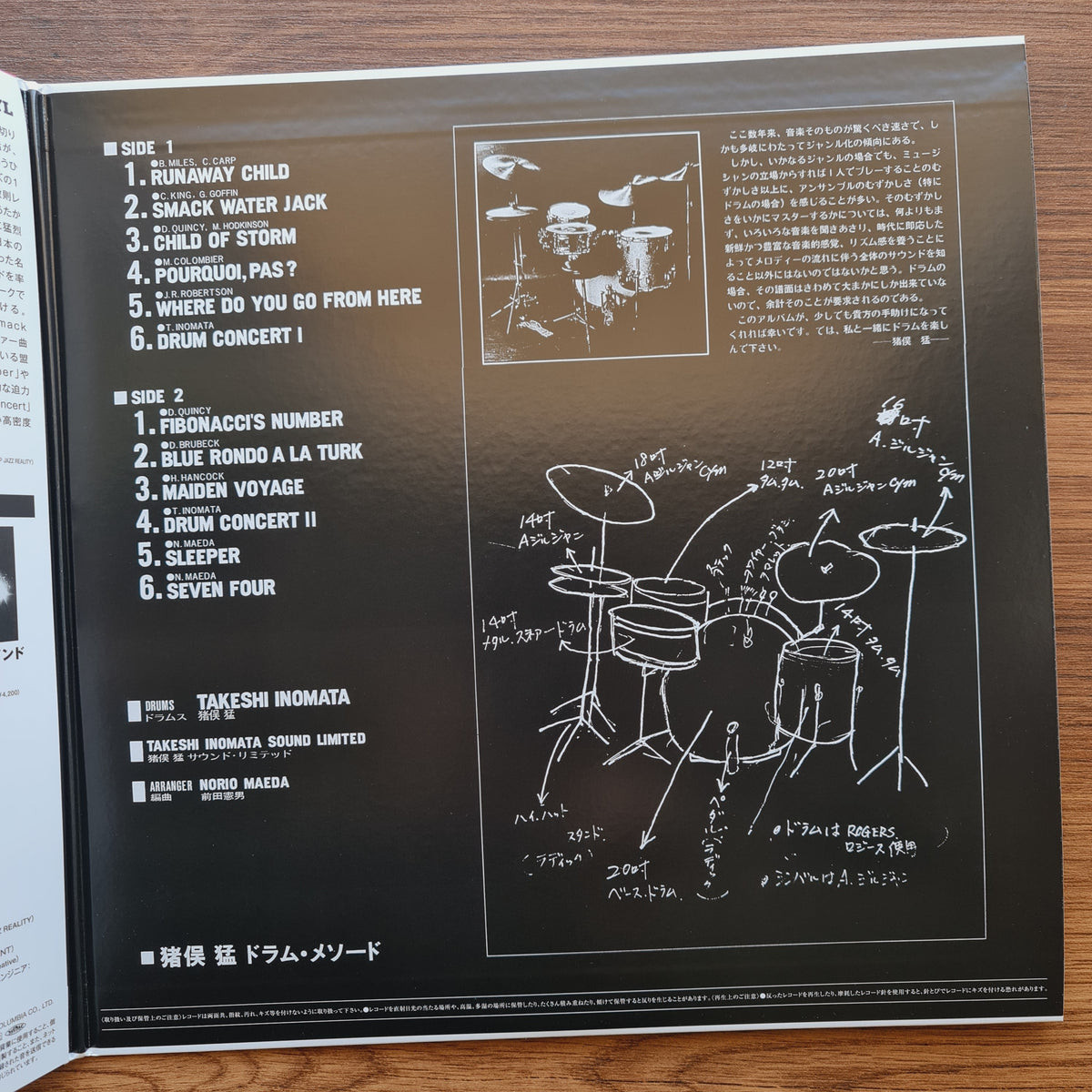 Takeshi Inomata – Drum Method Only Japan Vinyl