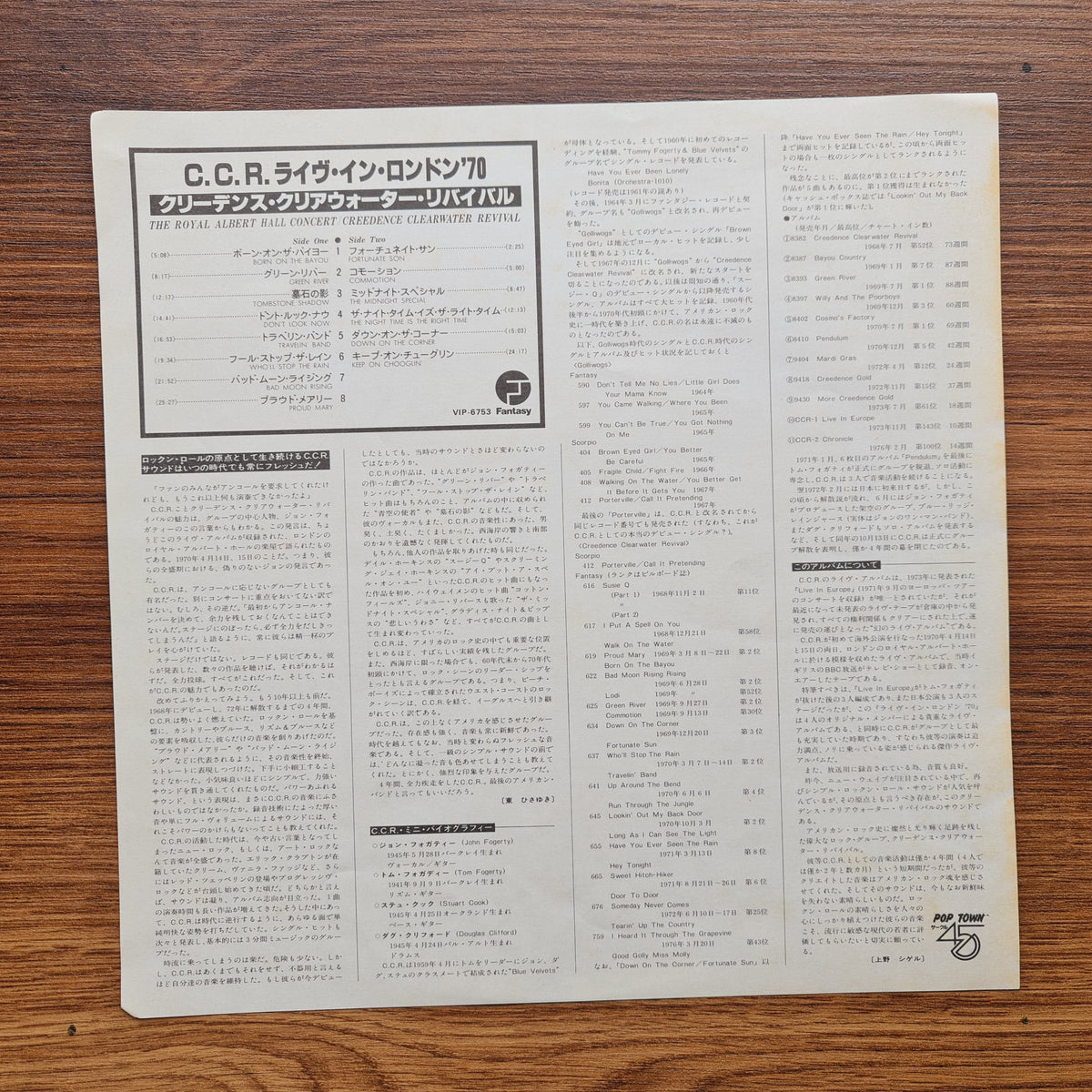 Creedence Clearwater Revival – The Royal Albert Hall Concert Only Japan Vinyl
