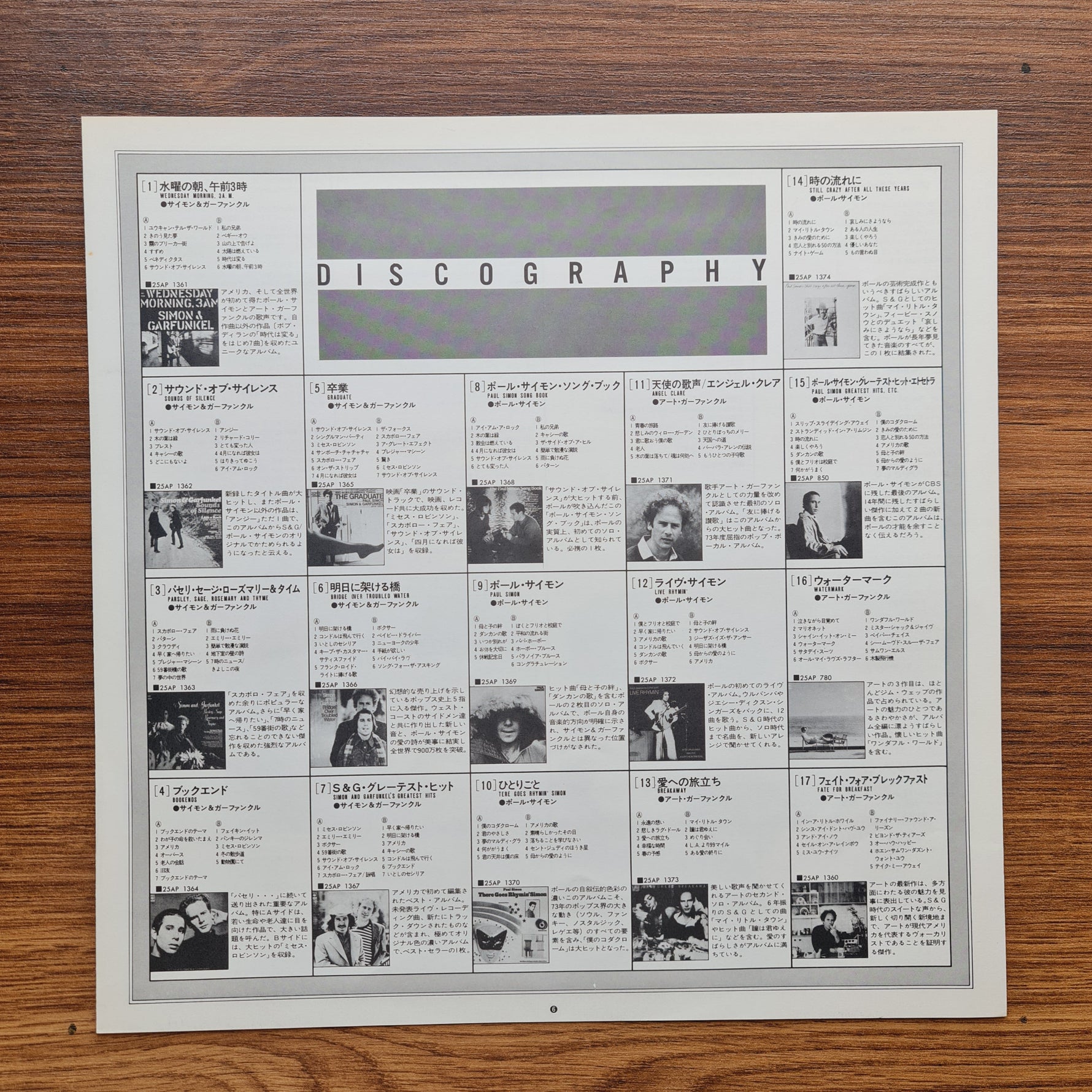 Paul Simon – There Goes Rhymin' Simon Japan Vinyl