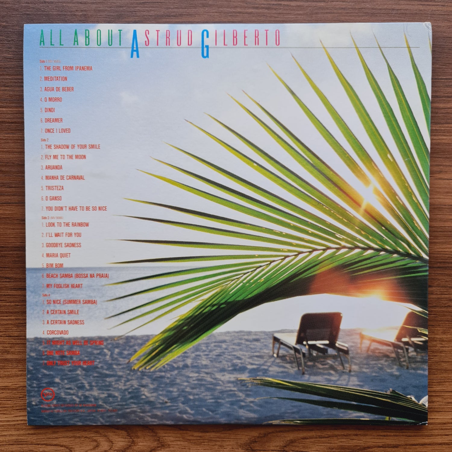 Astrud Gilberto – All About Astrud Gilberto
