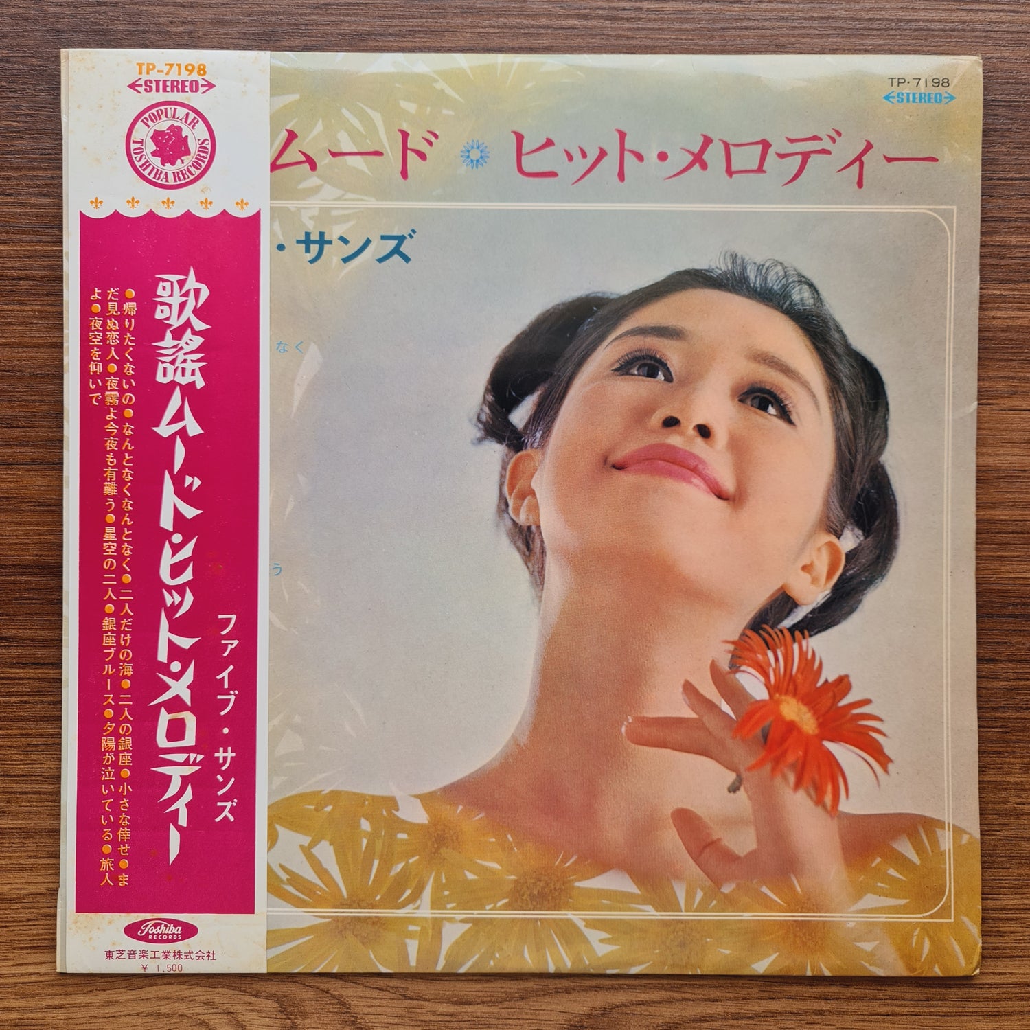 Rokugo Yanagida – Popular Mood Hit Melody