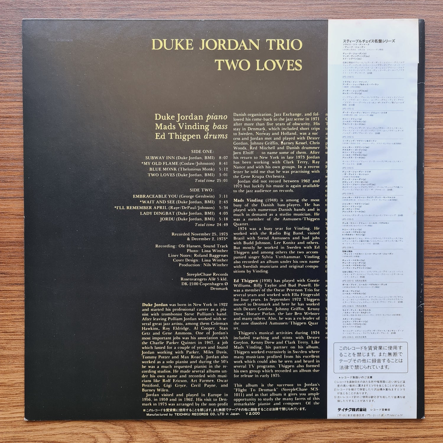 Duke Jordan Trio – Two Loves