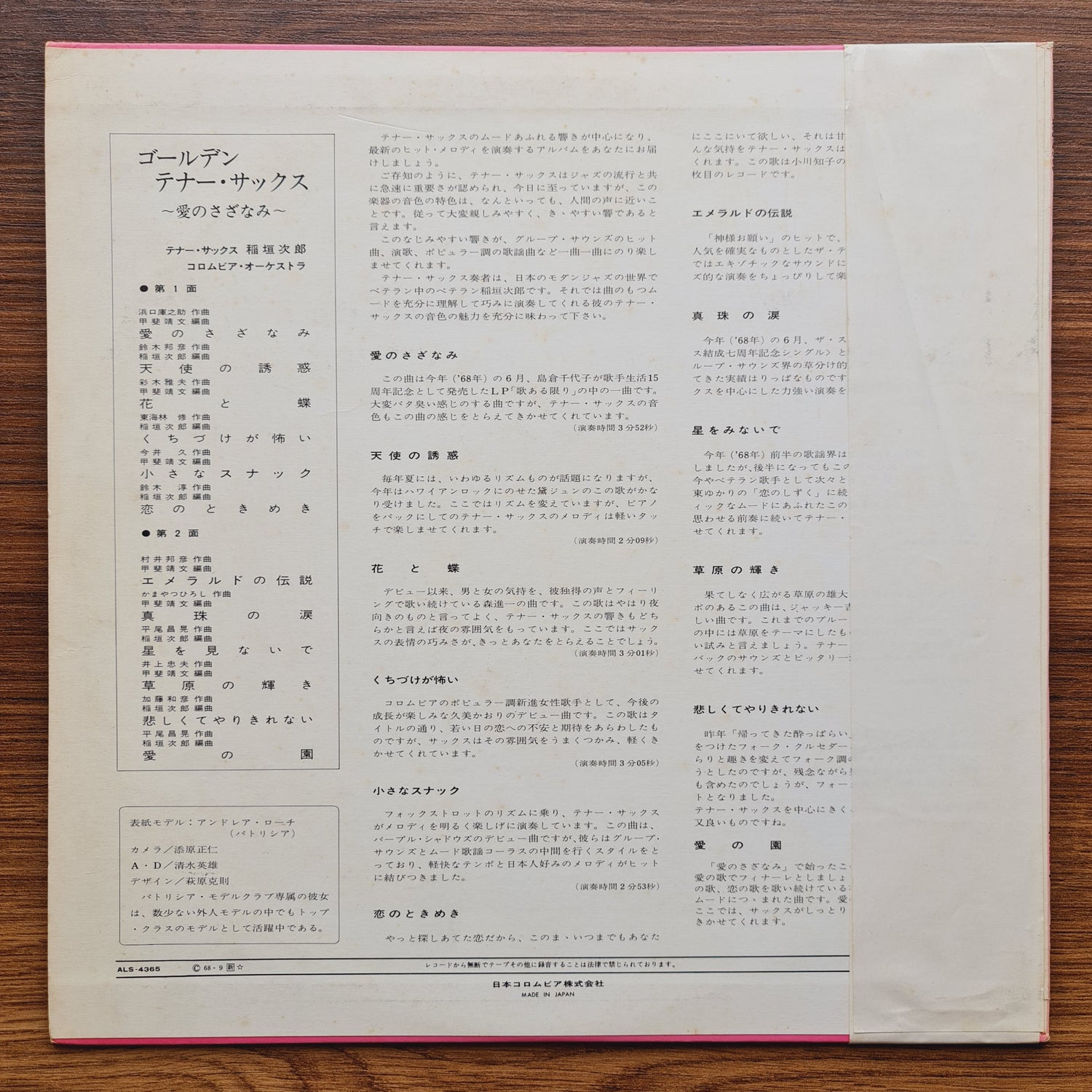 Jiro Inagaki – Golden Tenor Saxophone