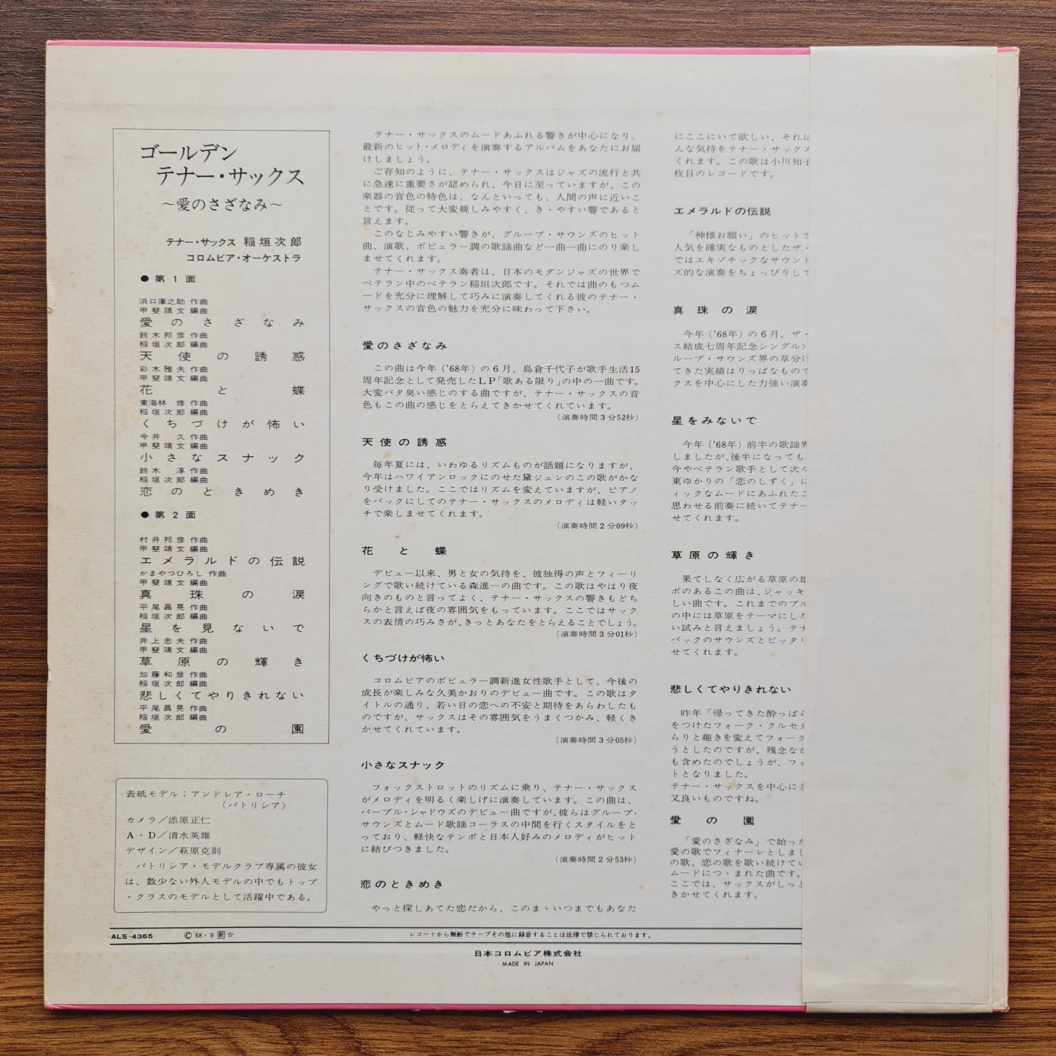 Jiro Inagaki – Golden Tenor Saxophone