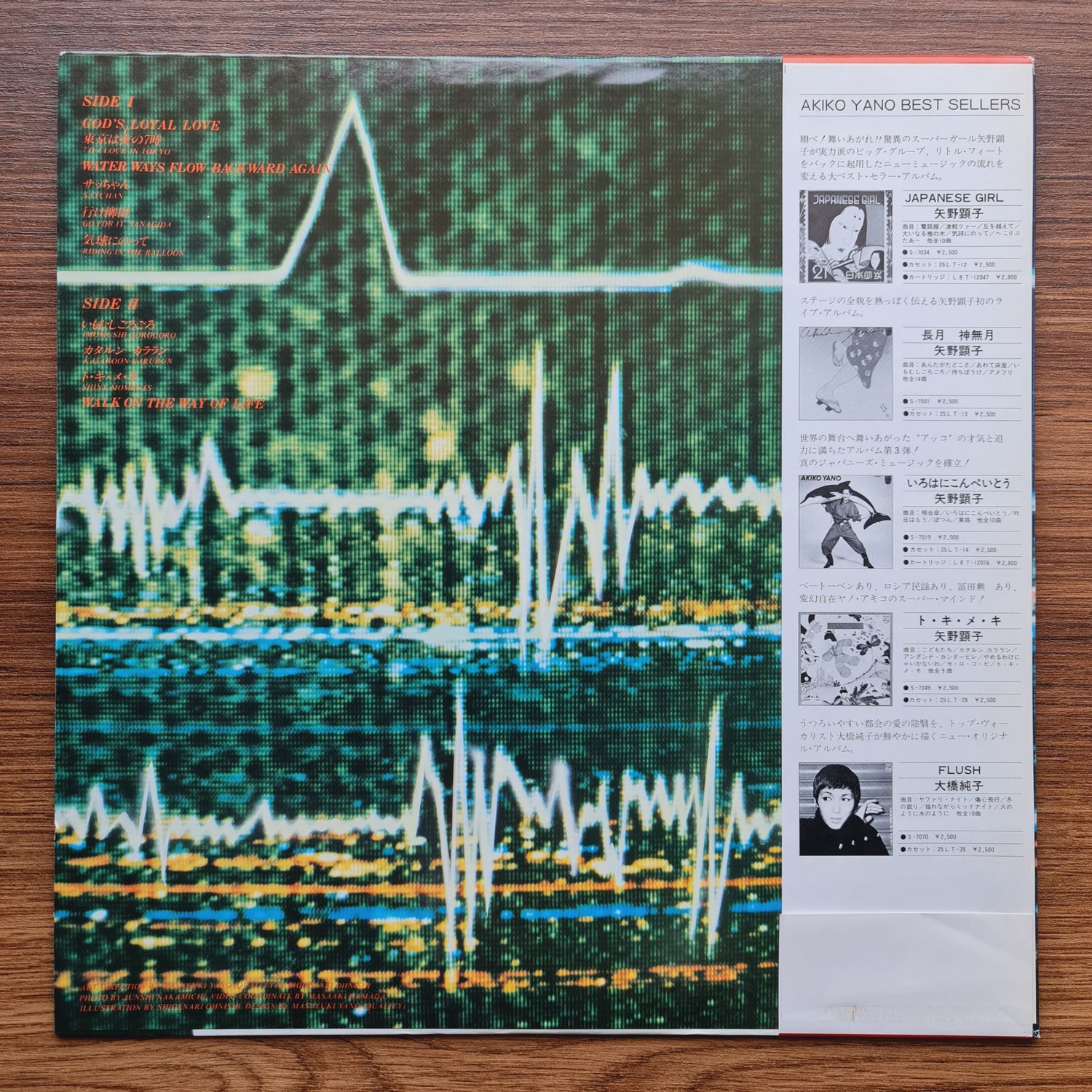 Akiko Yano – It's 7pm in Tokyo
