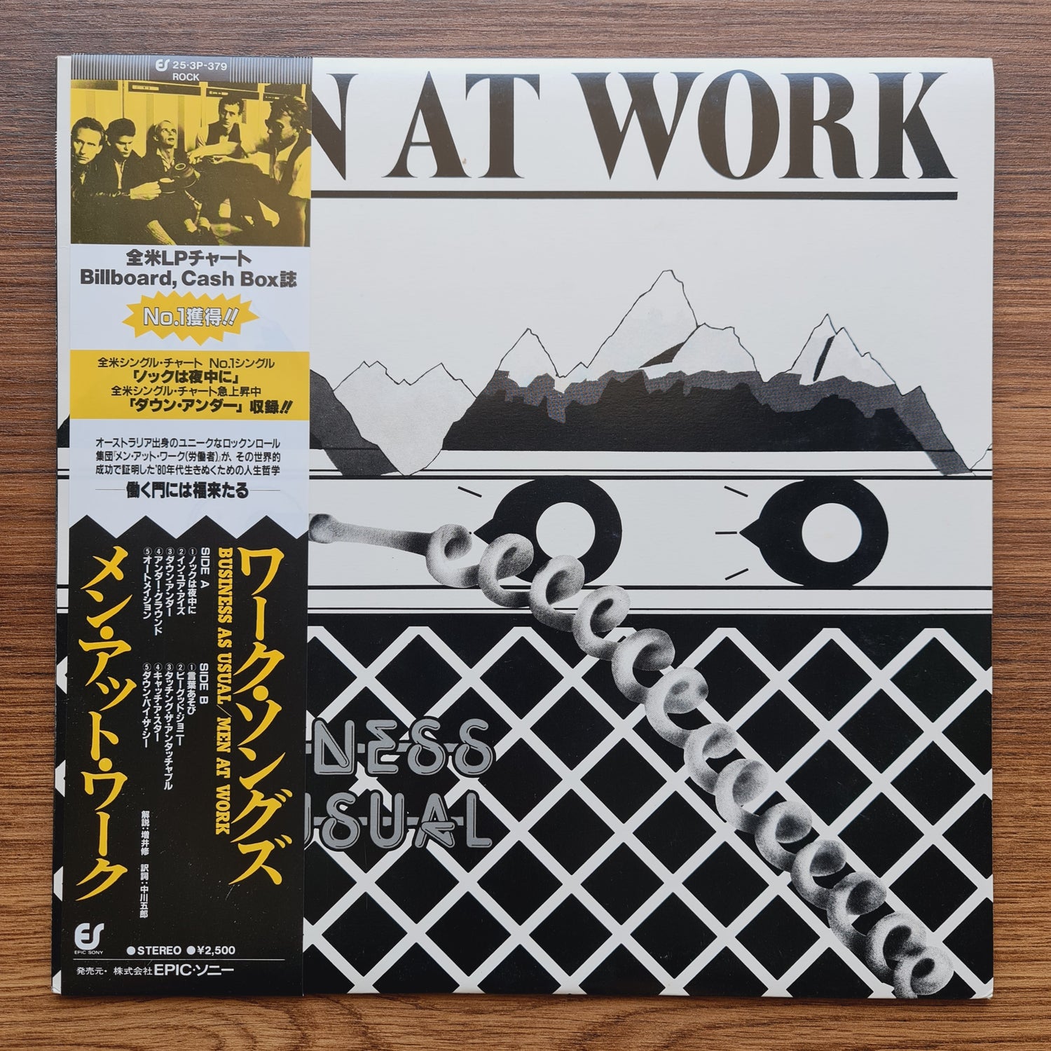 Men At Work – Business As Usual