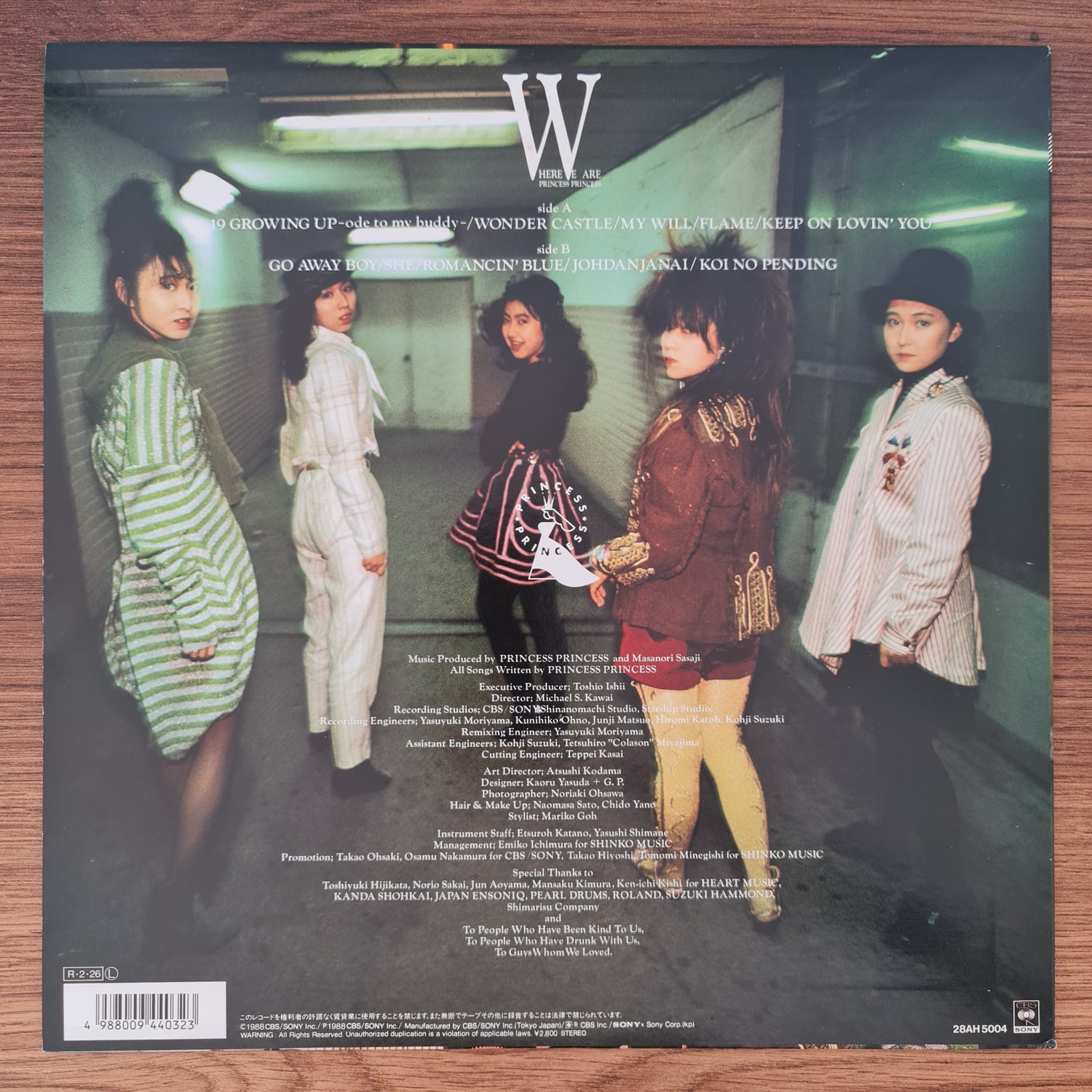 Princess Princess – Here We Are