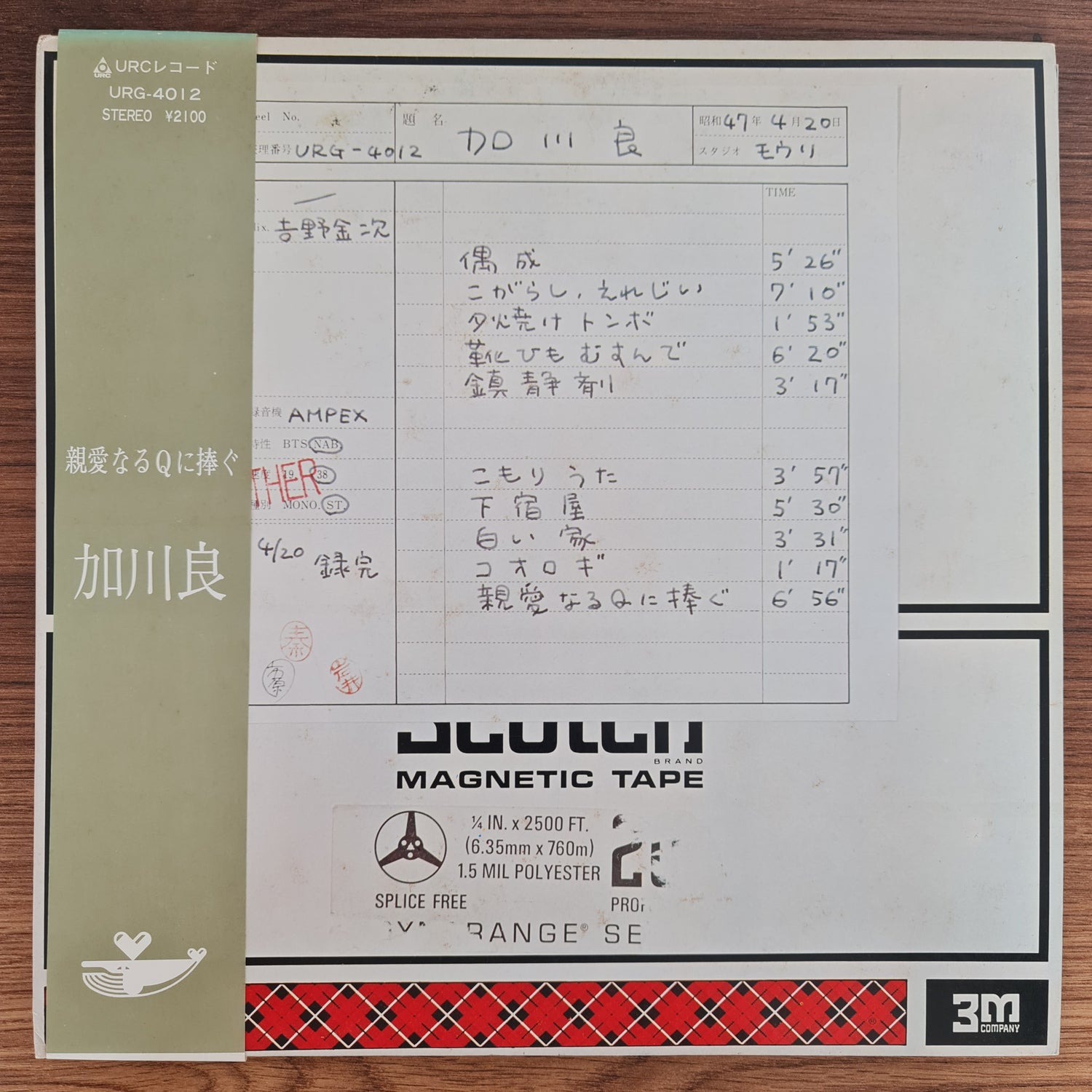 Ryo Kagawa – Dear Q
