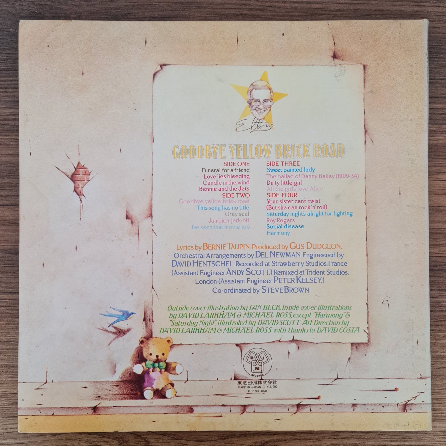 Elton John – Goodbye Yellow Brick Road