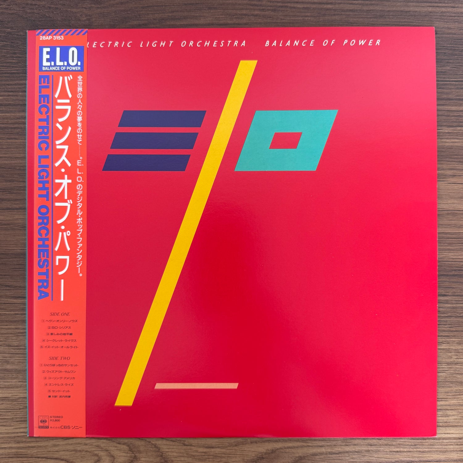 Electric Light Orchestra – Balance Of Power