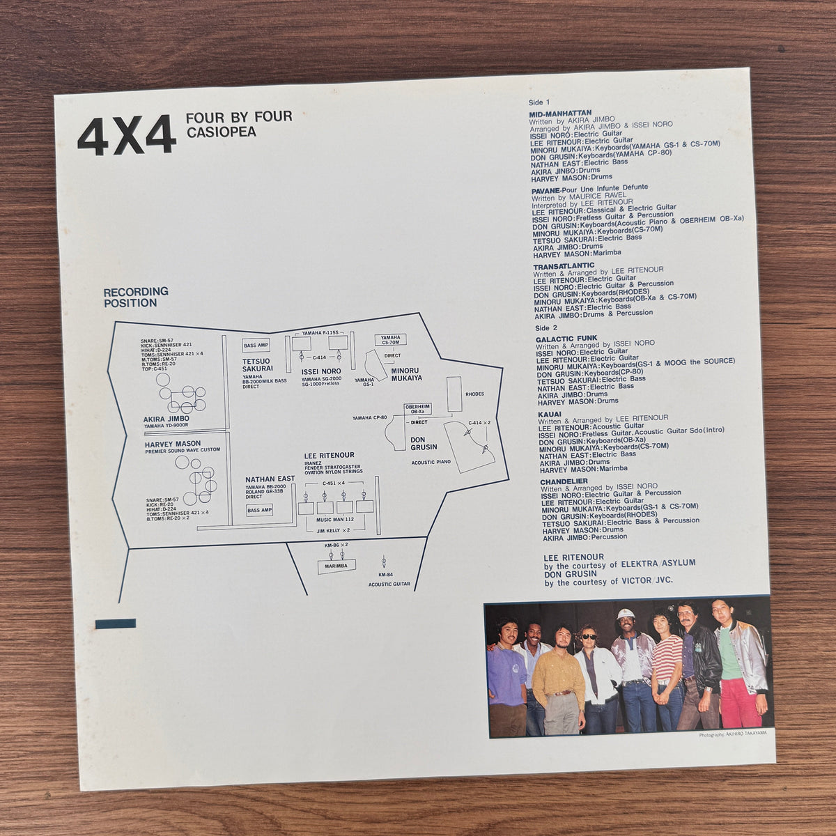 Casiopea – 4 × 4 (Four By Four) Japan Vinyl