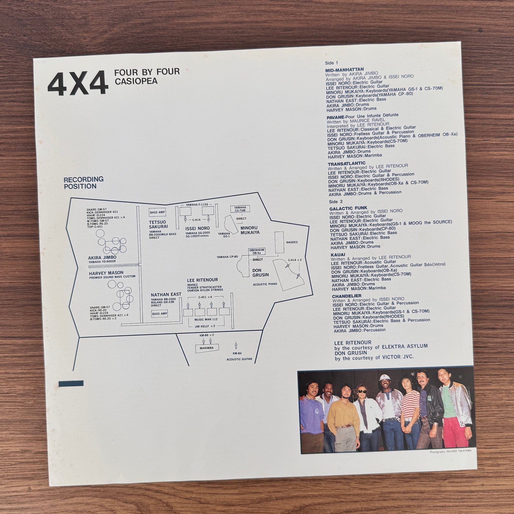 Casiopea – 4 × 4 (Four By Four) Japan Vinyl