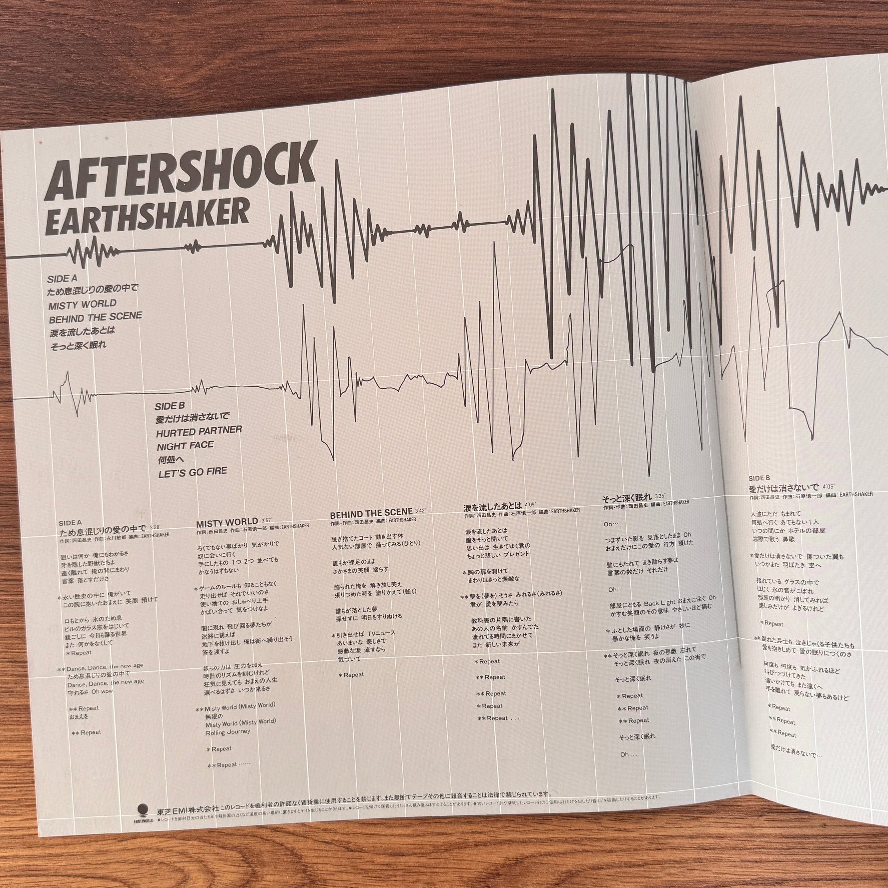 Earthshaker – Aftershock Japan Vinyl