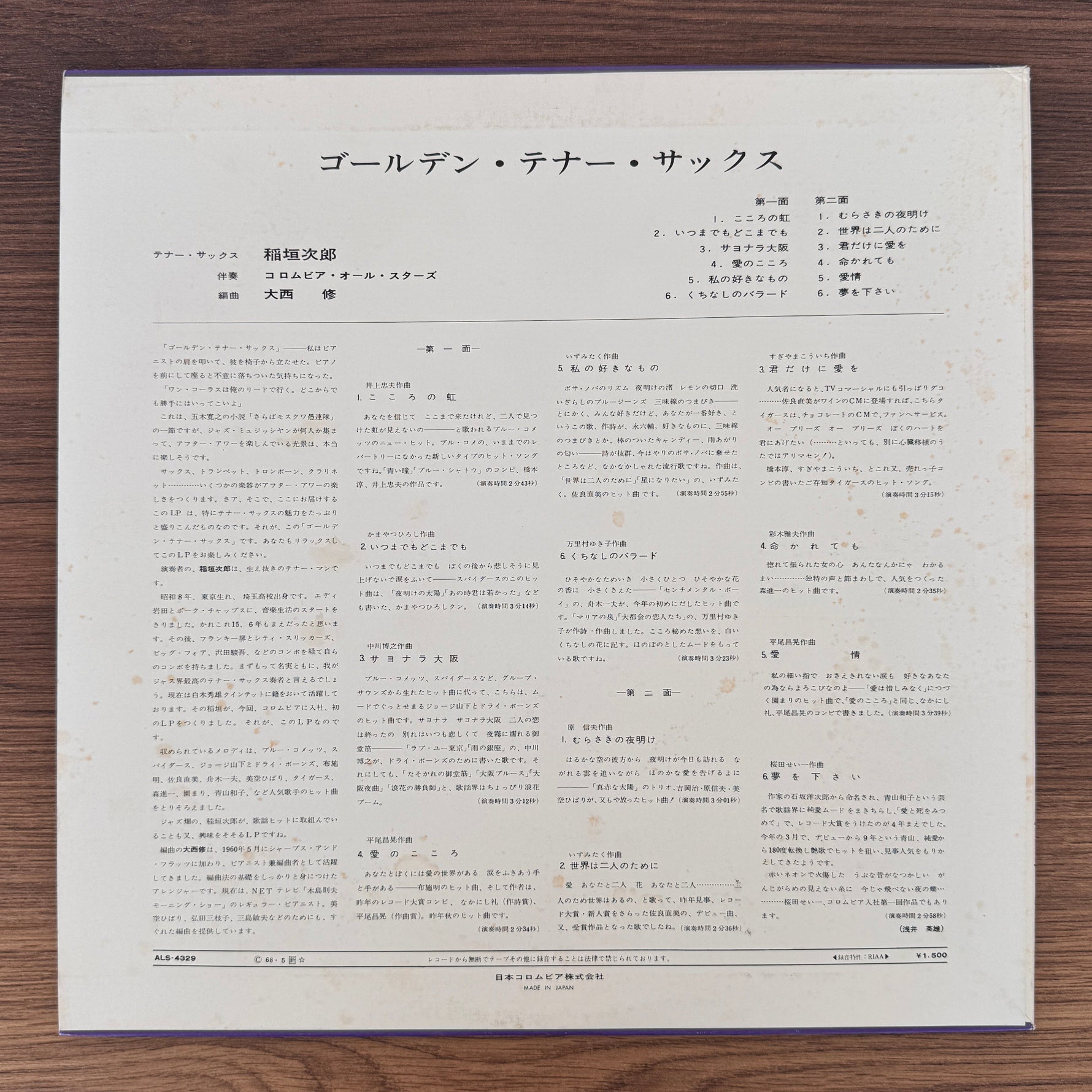 Jiro Inagaki – Golden Tenor Sax Japan Vinyl