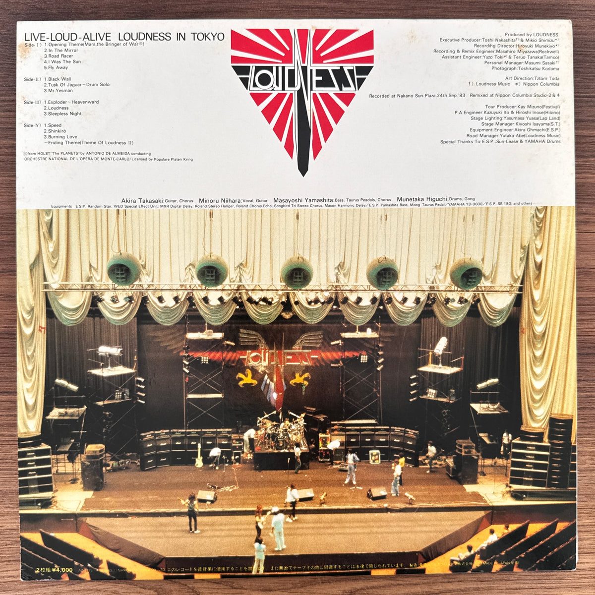 Loudness – Live-Loud-Alive (Loudness In Tokyo) Japan Vinyl