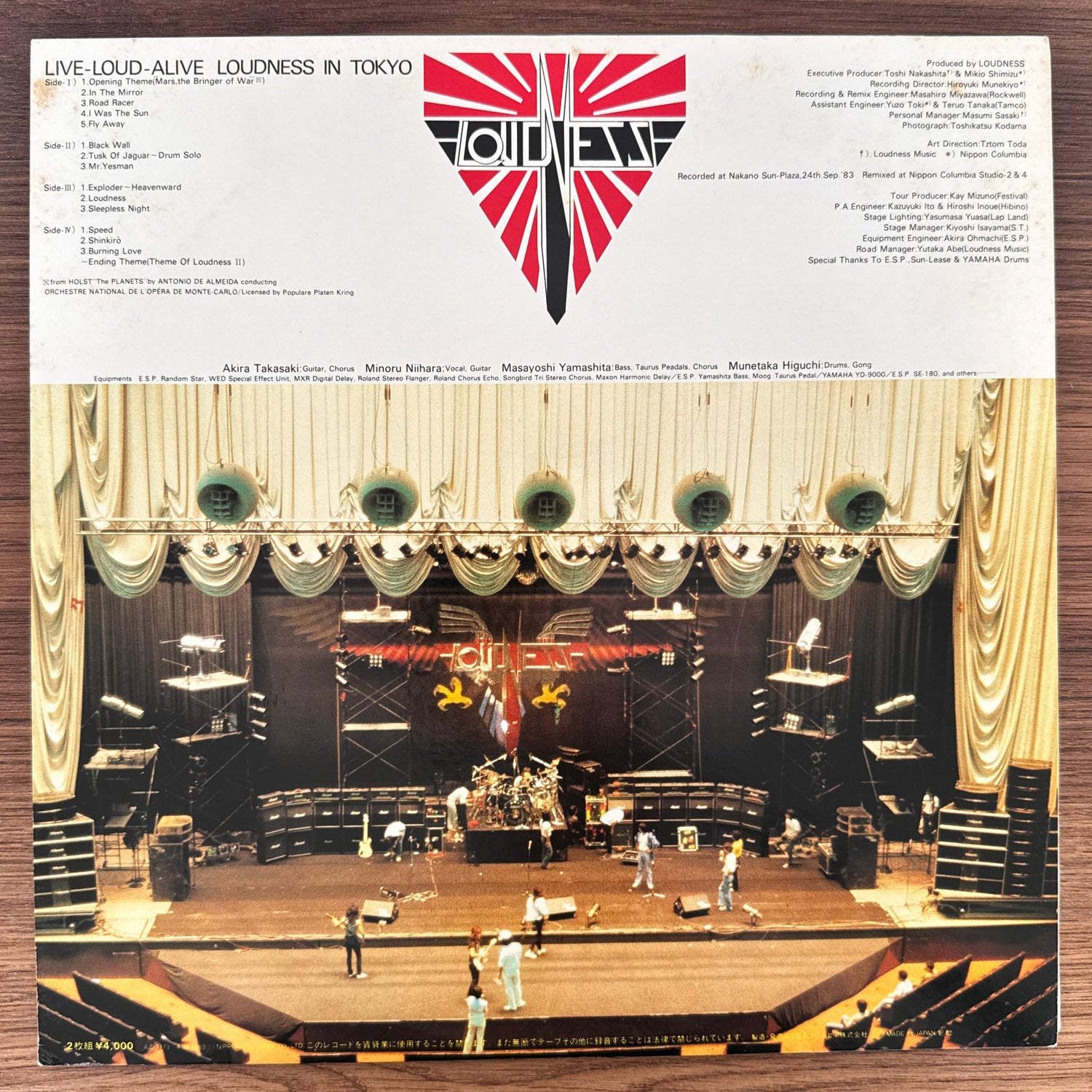 Loudness – Live-Loud-Alive (Loudness In Tokyo) Japan Vinyl