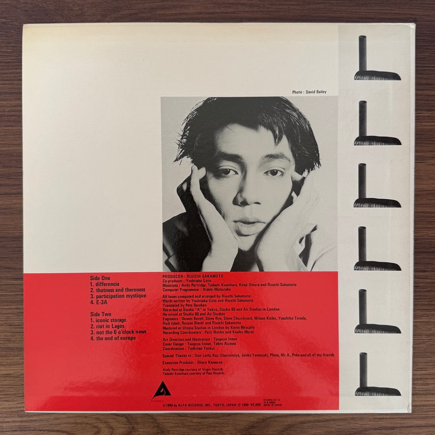 Ryuichi Sakamoto – B-2 Unit