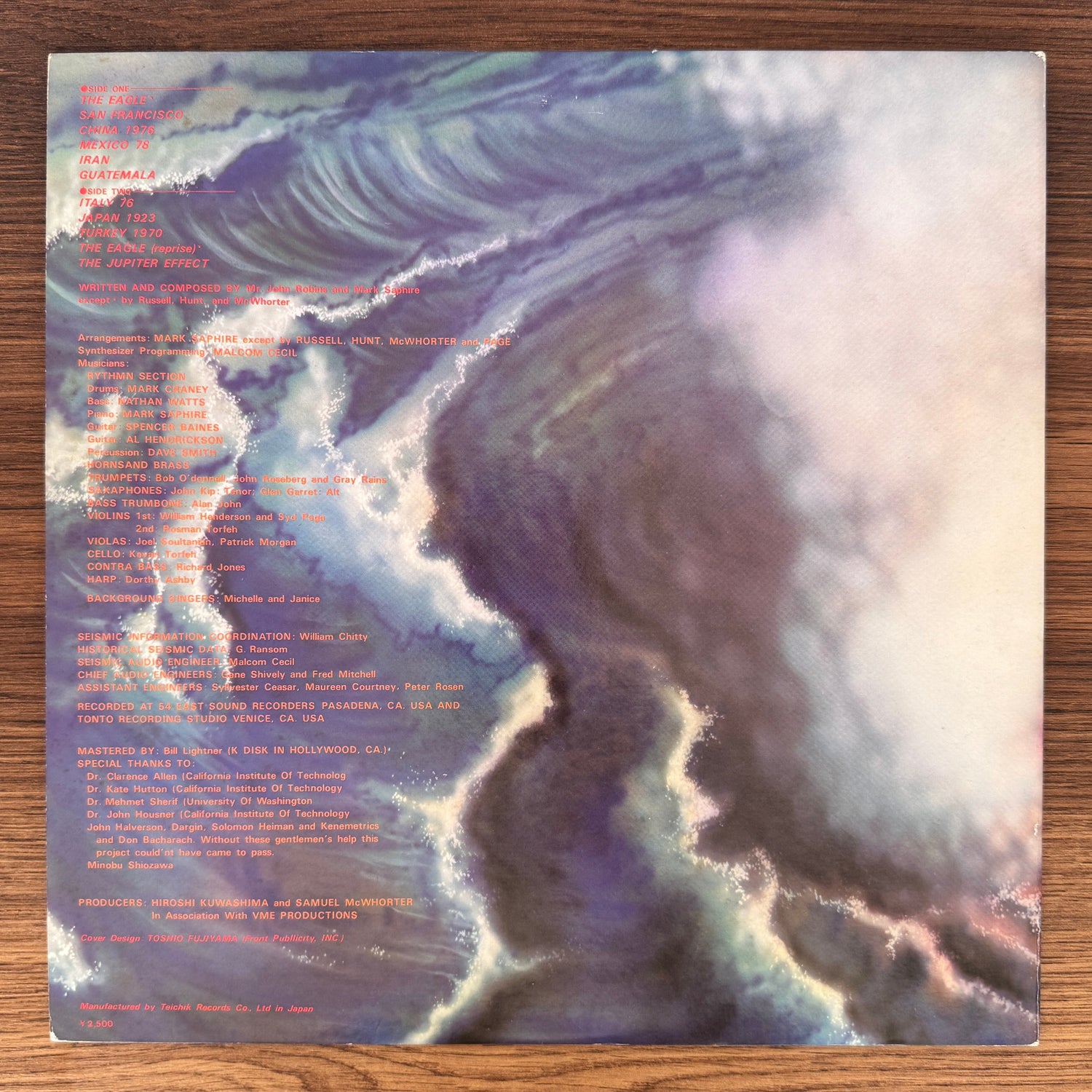 No Artist – Earth Quake 198X Japan Vinyl