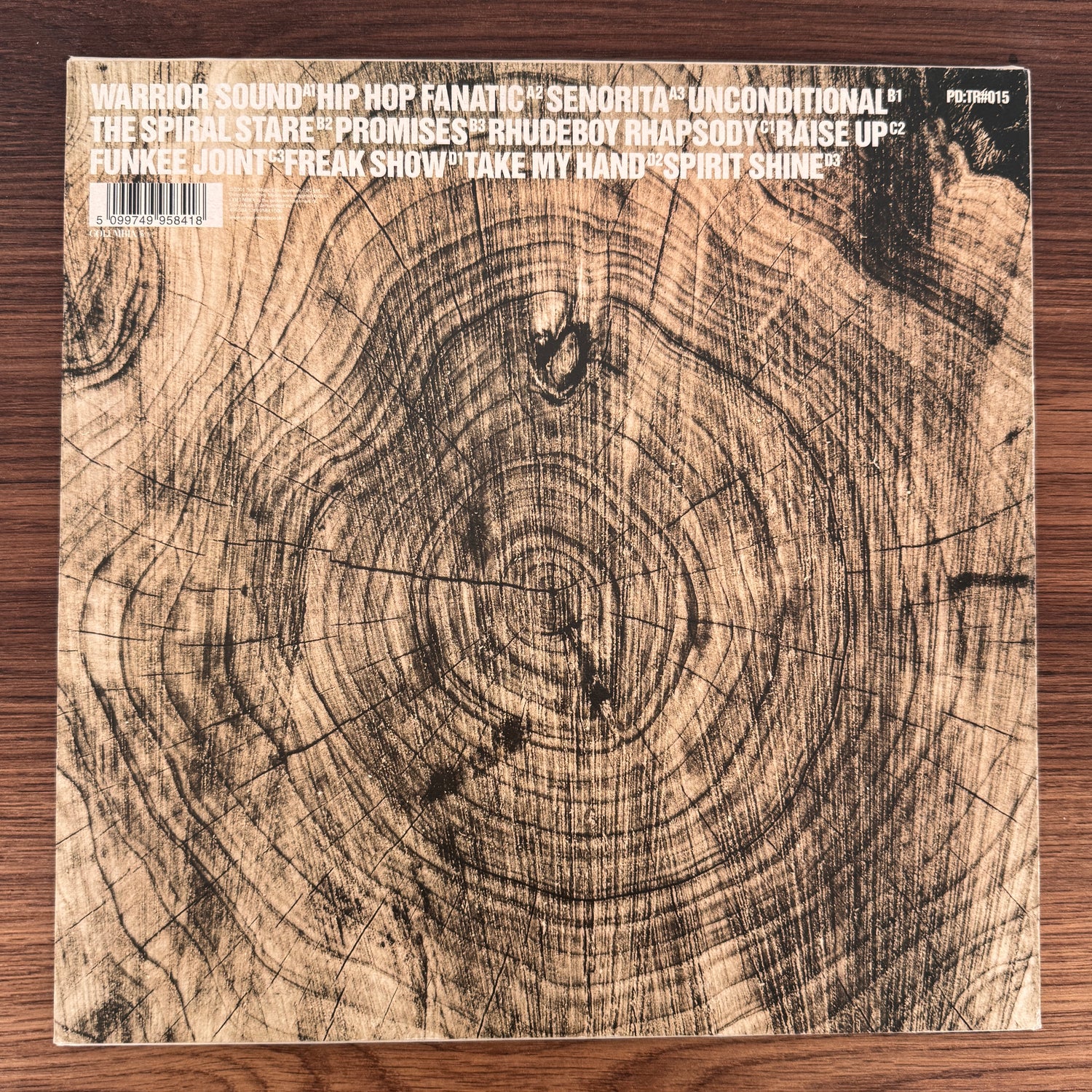 Pressure Drop – Tread