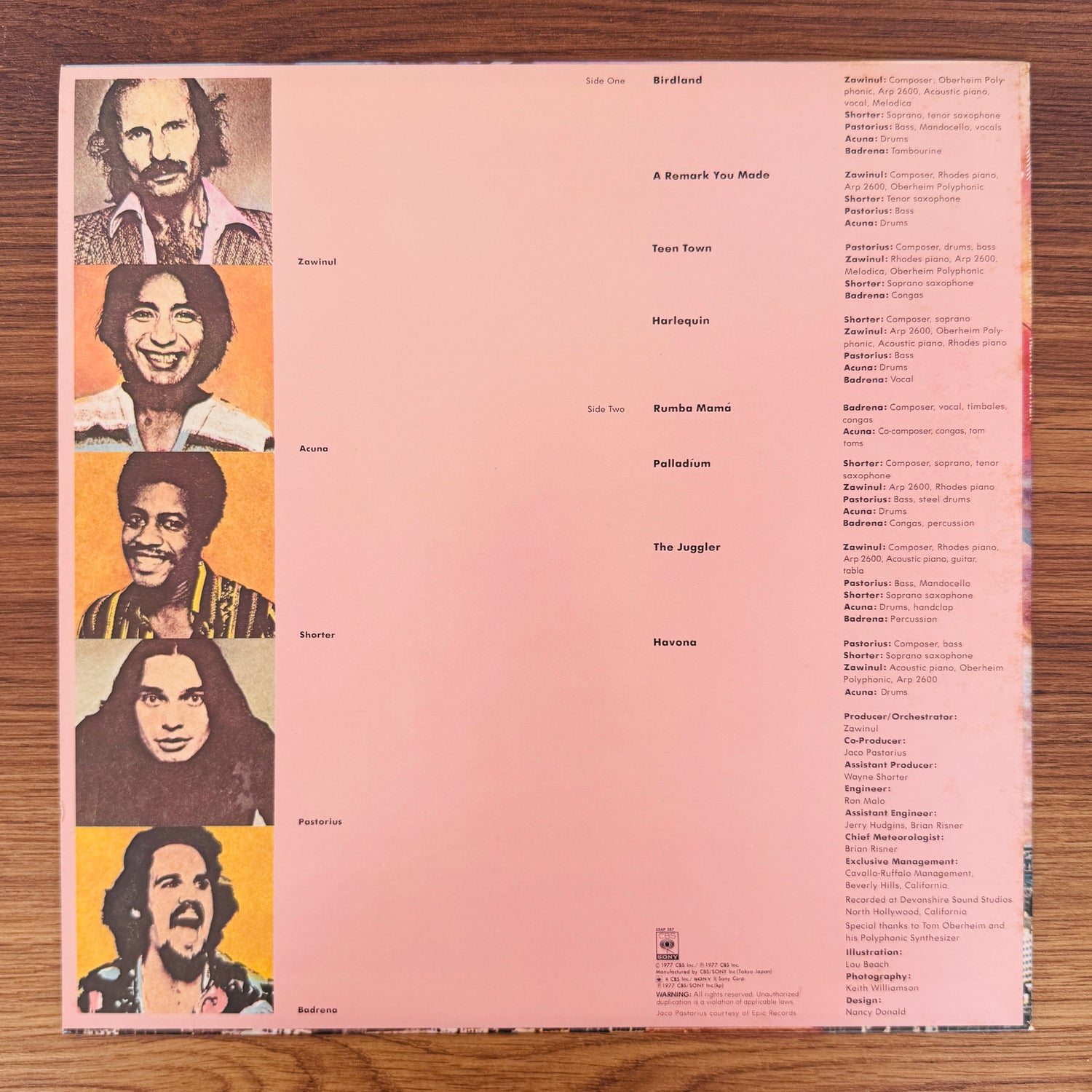Weather Report – Heavy Weather