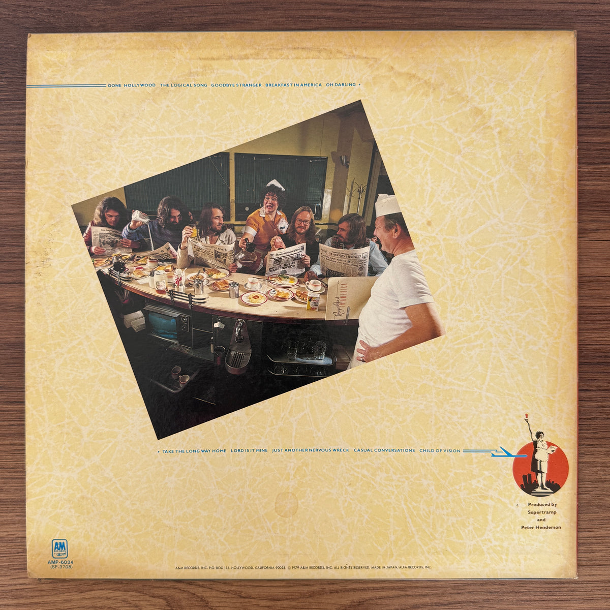 Supertramp – Breakfast In America