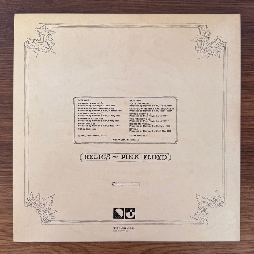 Pink Floyd – Relics