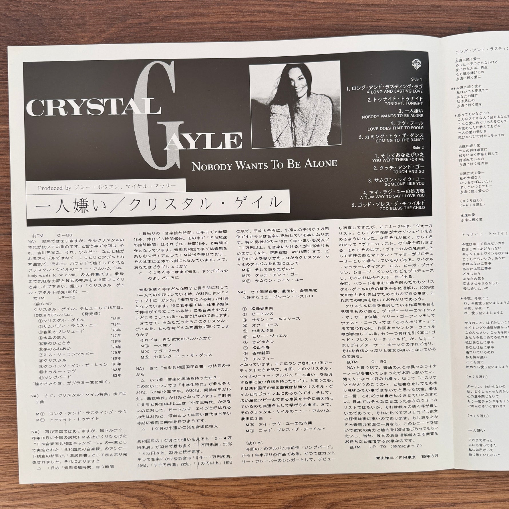 Crystal Gayle – Nobody Wants To Be Alone Japan Vinyl