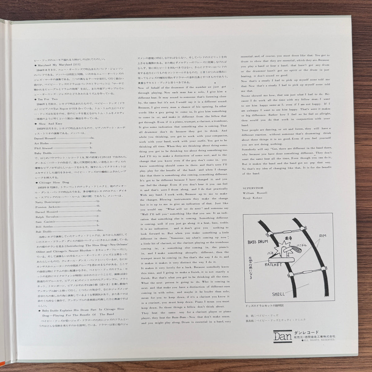 Baby Dodds – American Music By Baby Dodds Japan Vinyl