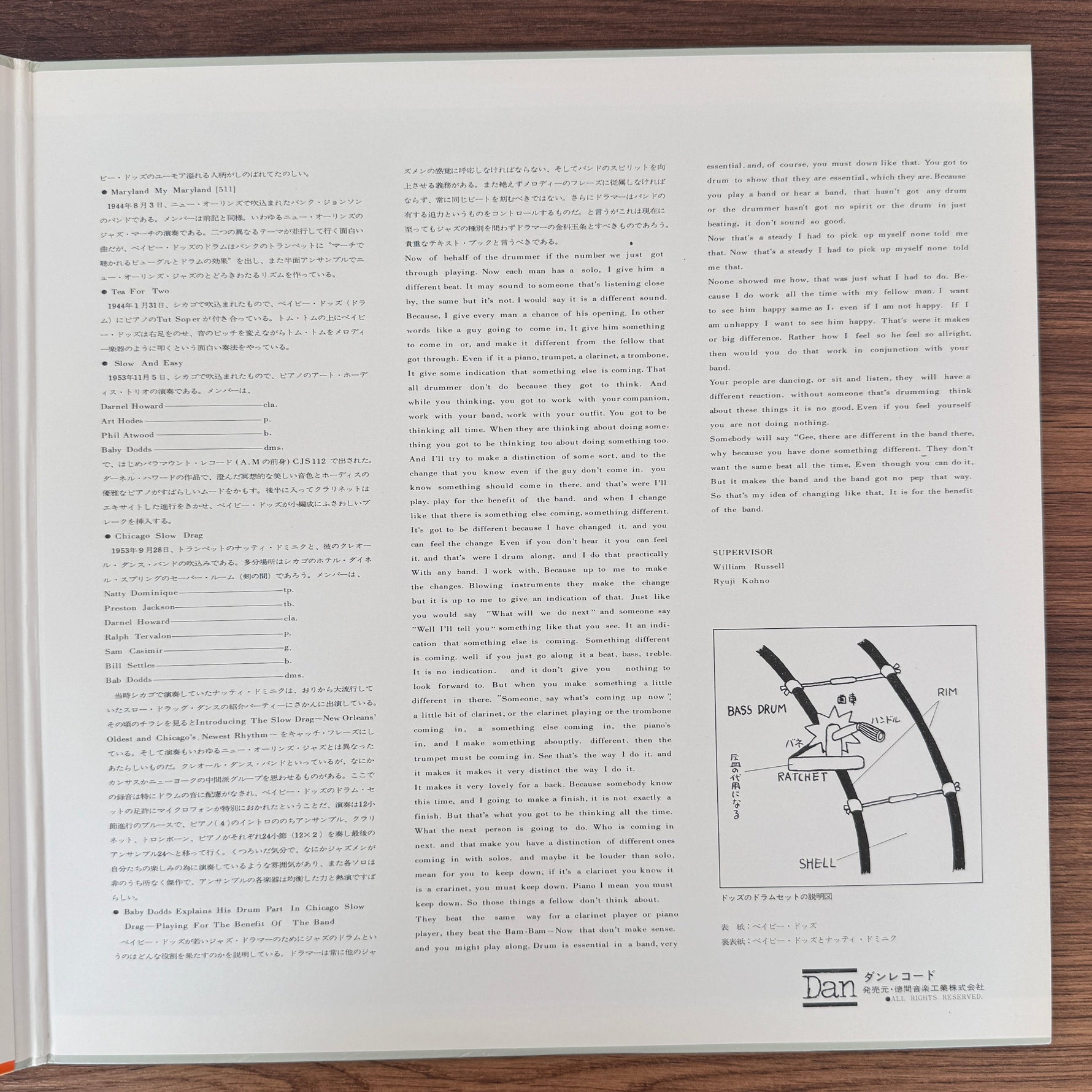 Baby Dodds – American Music By Baby Dodds Japan Vinyl
