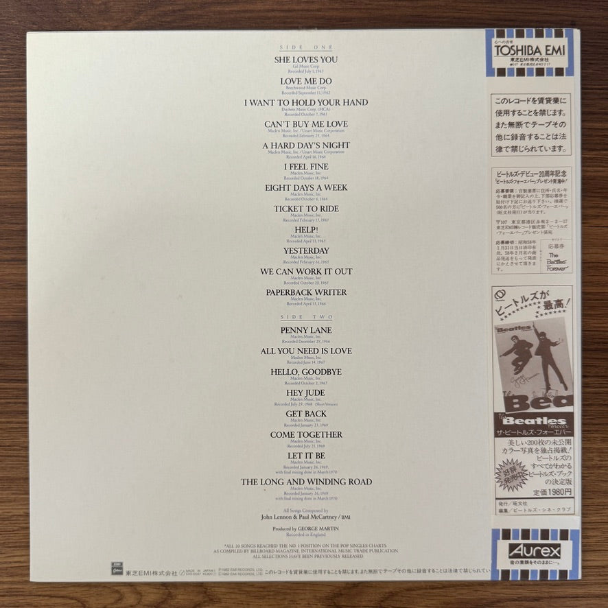 The Beatles – 20 Greatest Hits