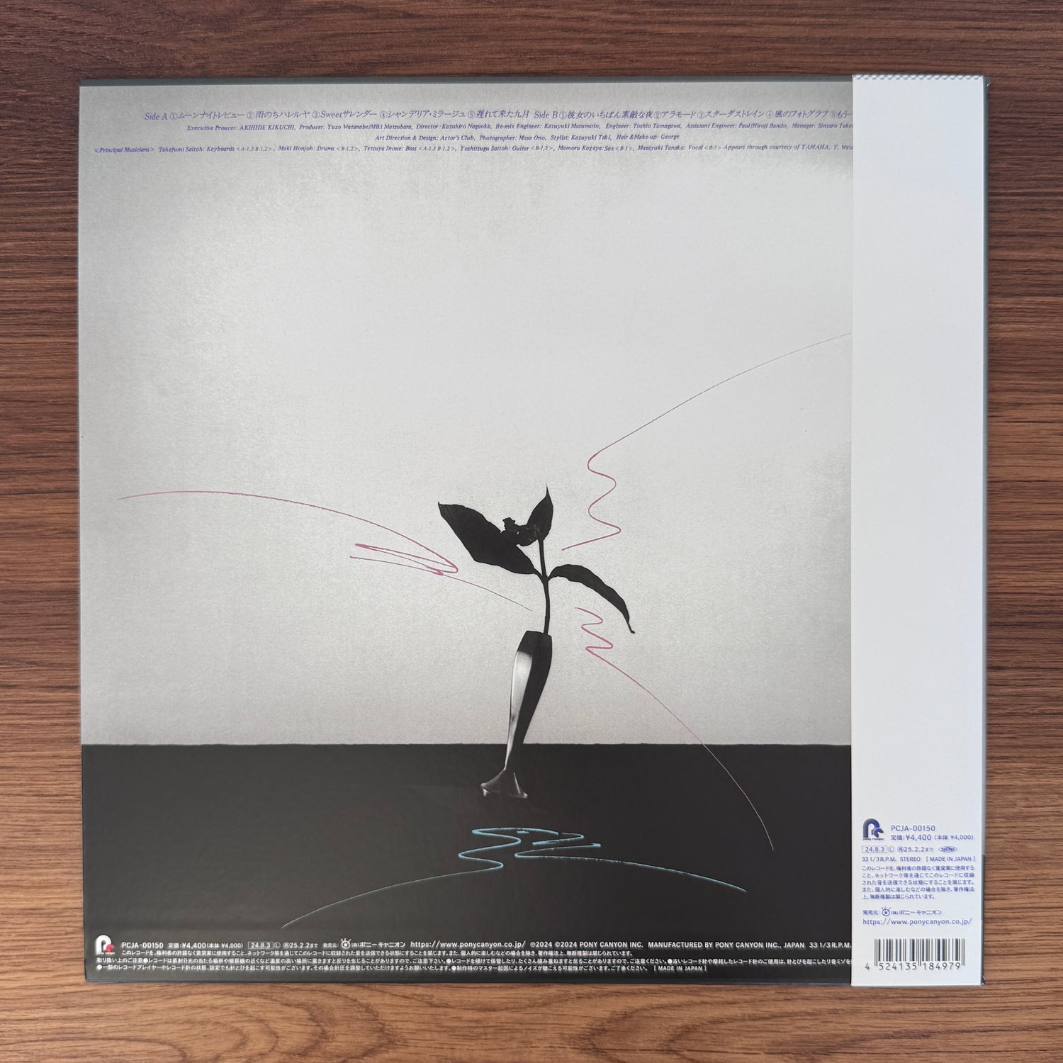 Miki Matsubara – Revue