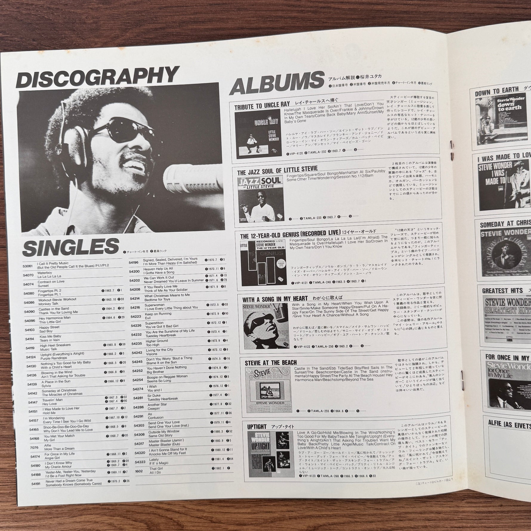 Stevie Wonder – Stevie Wonder's Original Musiquarium I Japan Vinyl