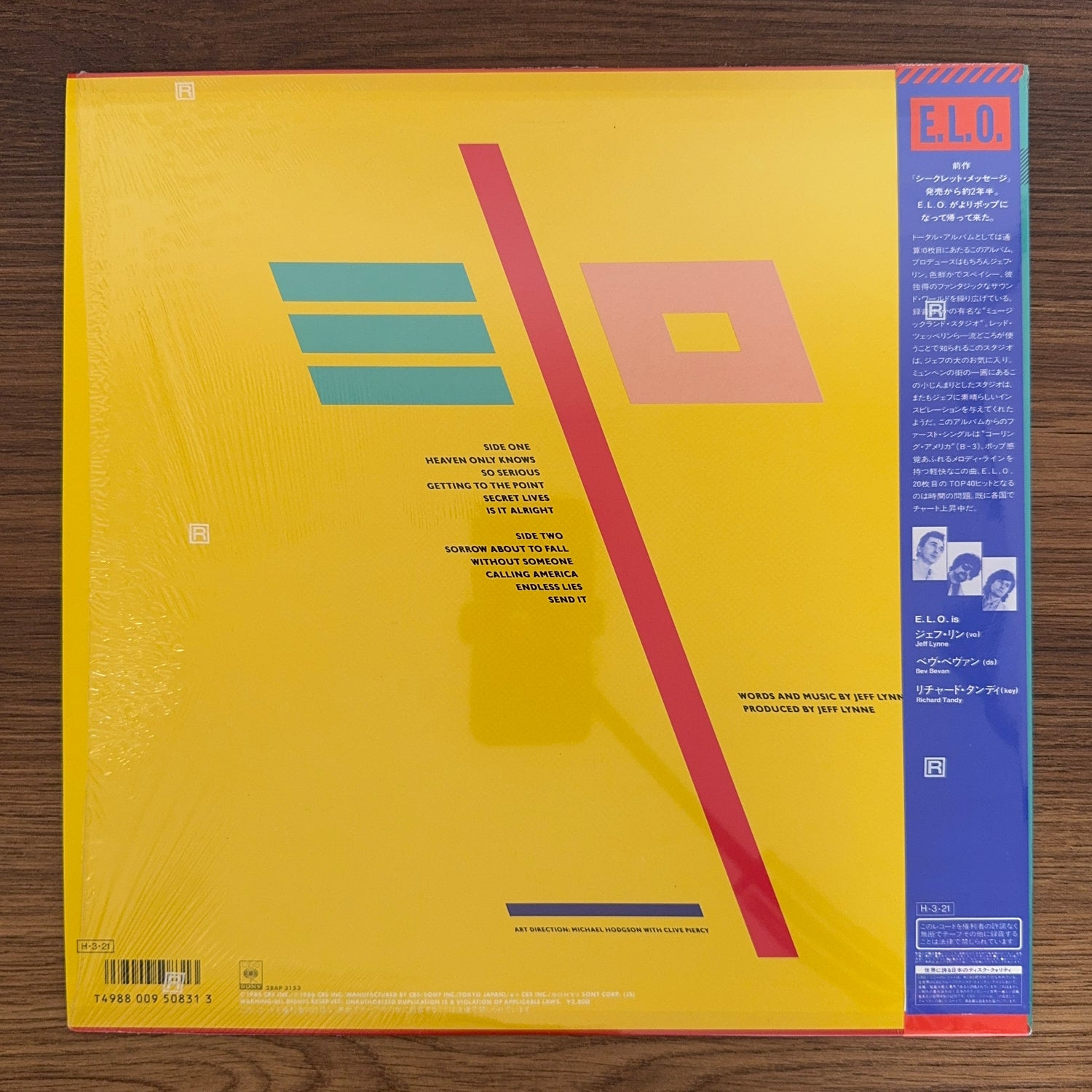 Electric Light Orchestra – Balance Of Power