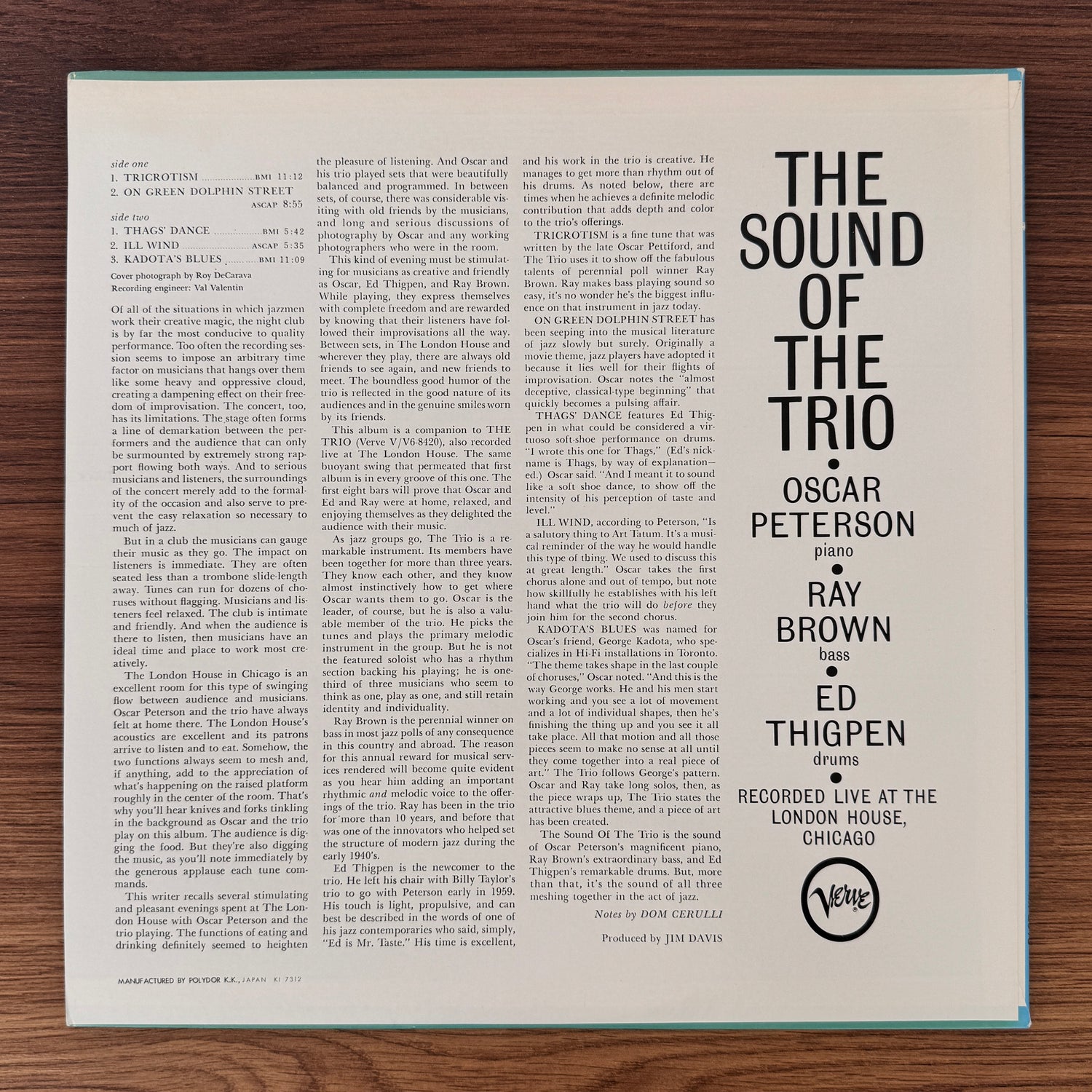 Oscar Peterson, Ray Brown, Ed Thigpen – The Sound Of The Trio