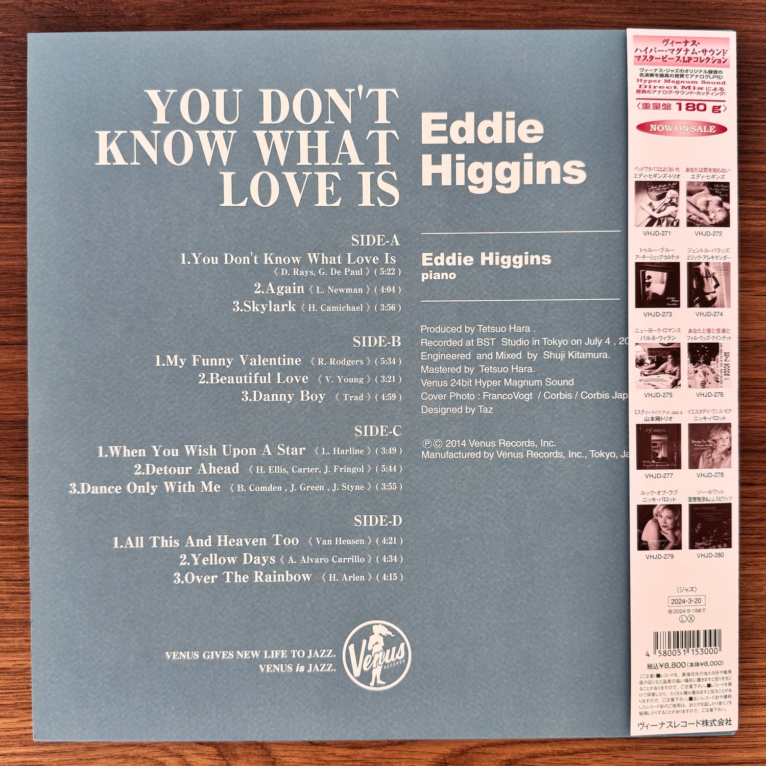 Eddie Higgins – You Don't Know What Love Is