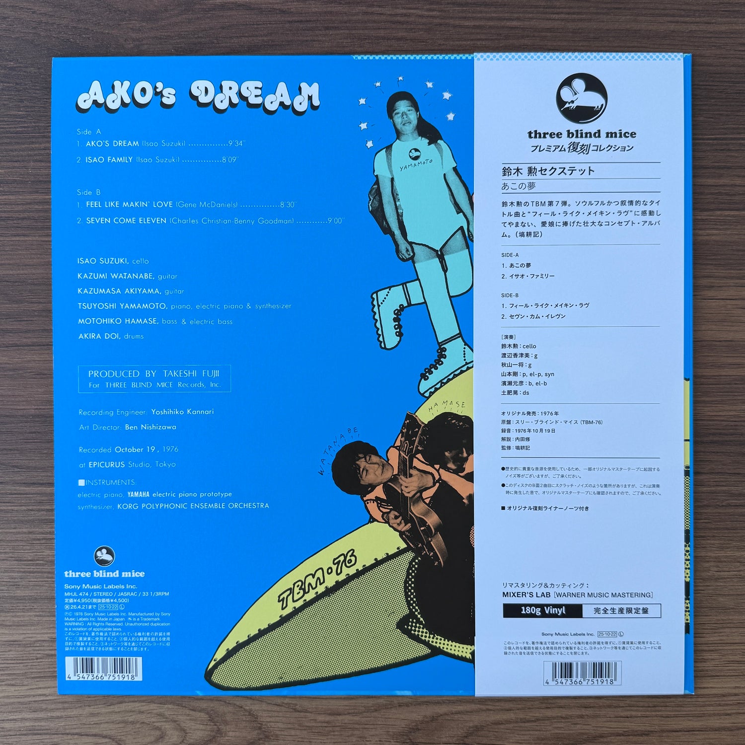 Isao Suzuki Sextet – Ako's Dream