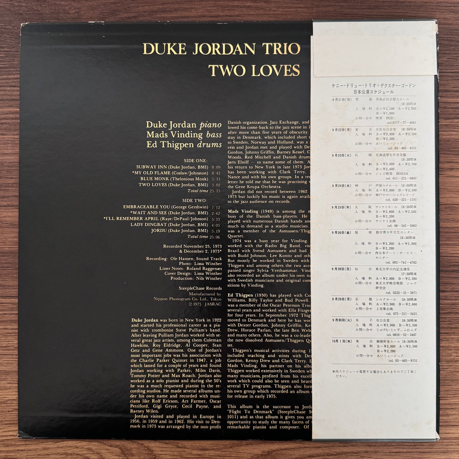 Duke Jordan Trio – Two Loves