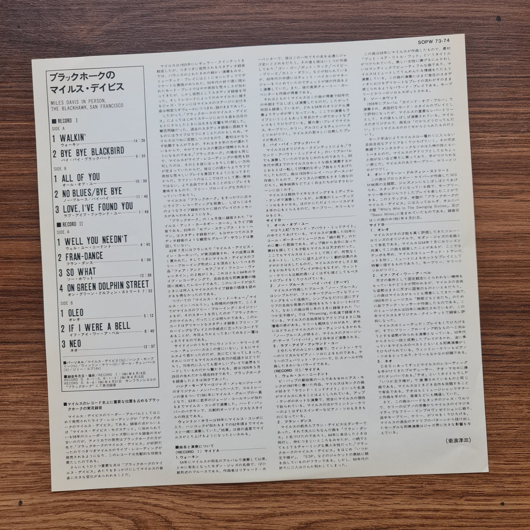 Miles Davis – In Person Friday And Saturday Nights At The Blackhawk San Franciso 33'lük LP PLAK Japan Vinyl