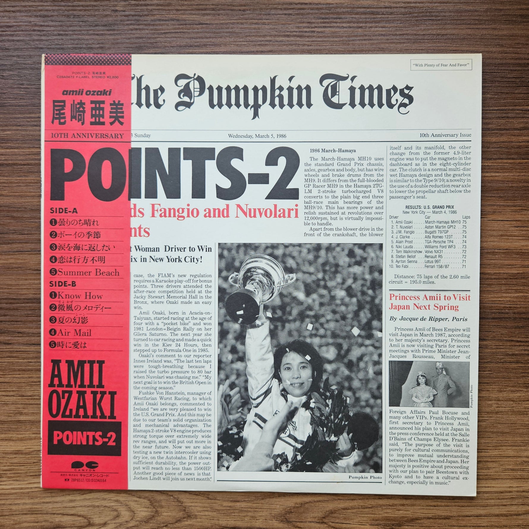 Amii Ozaki - Points-2 33'lük LP PLAK Japan Vinyl