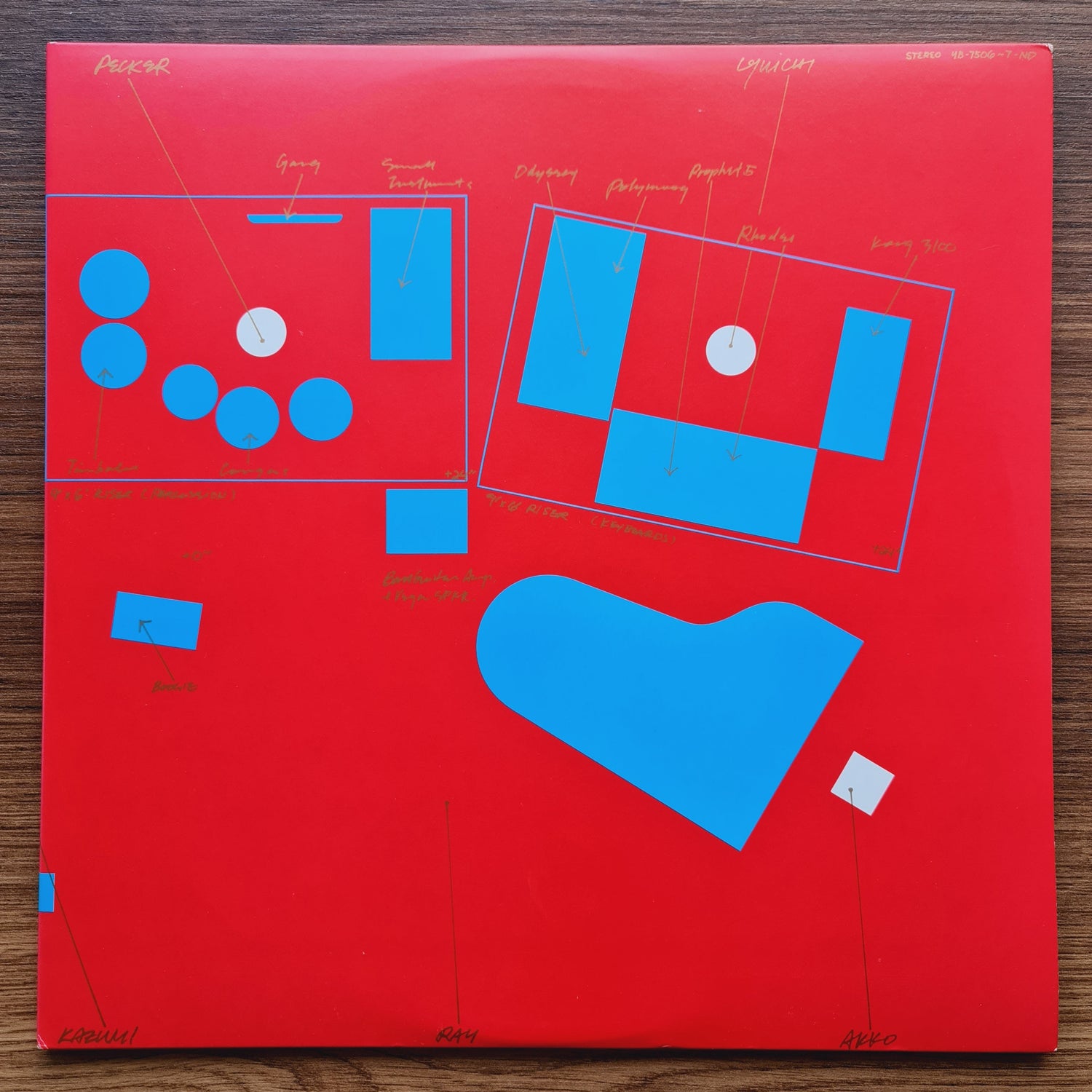 Kazumi Watanabe – Kylyn Live Japan Vinyl