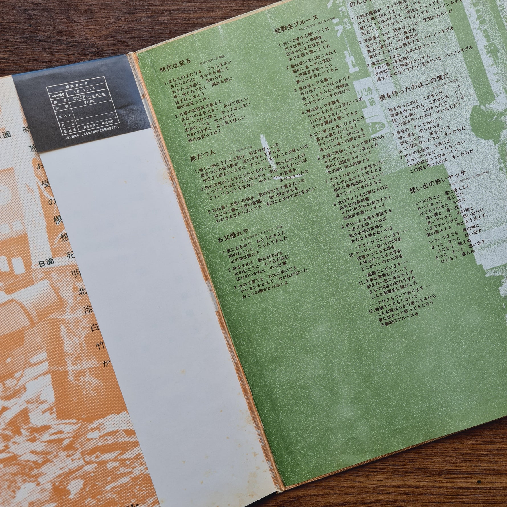 Tomoya Takaishi – Folk Albums Volume 1 33'lük LP PLAK Japan Vinyl