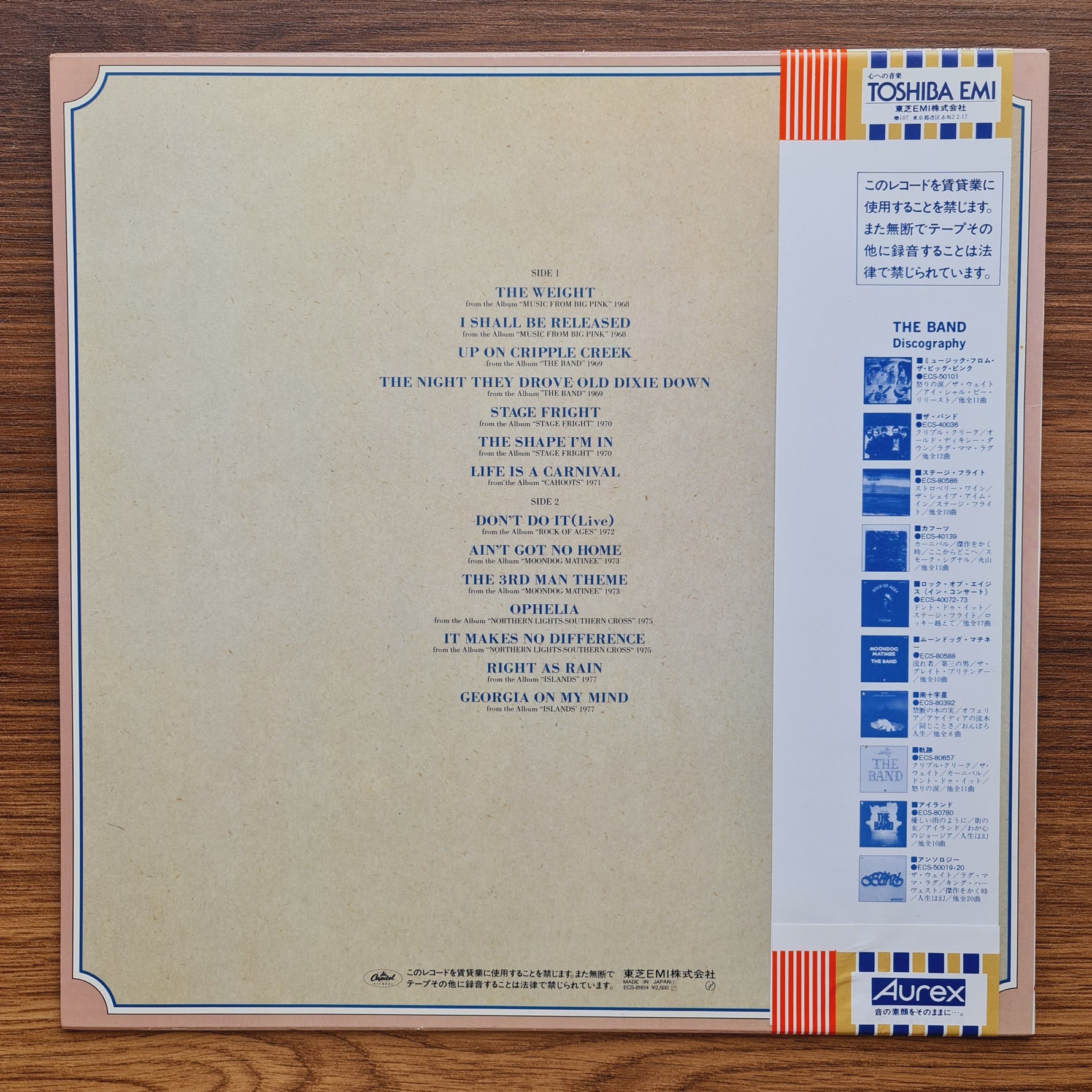The Band – The Band Story 33'lük LP PLAK Japan Vinyl